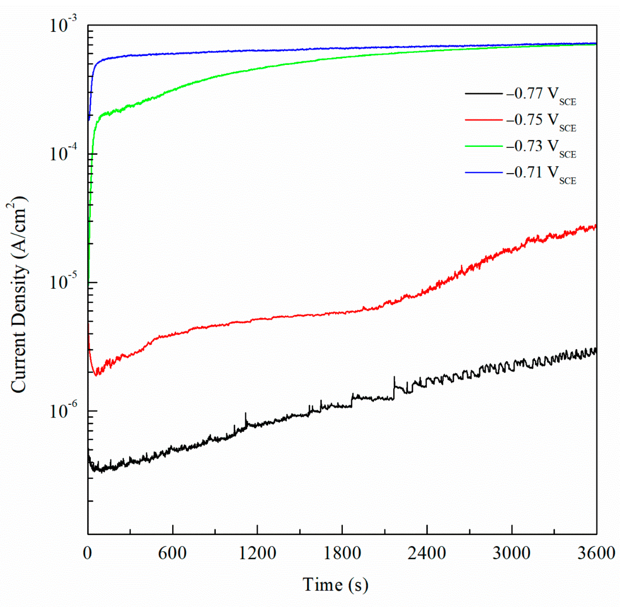 Metals 10 01082 g016