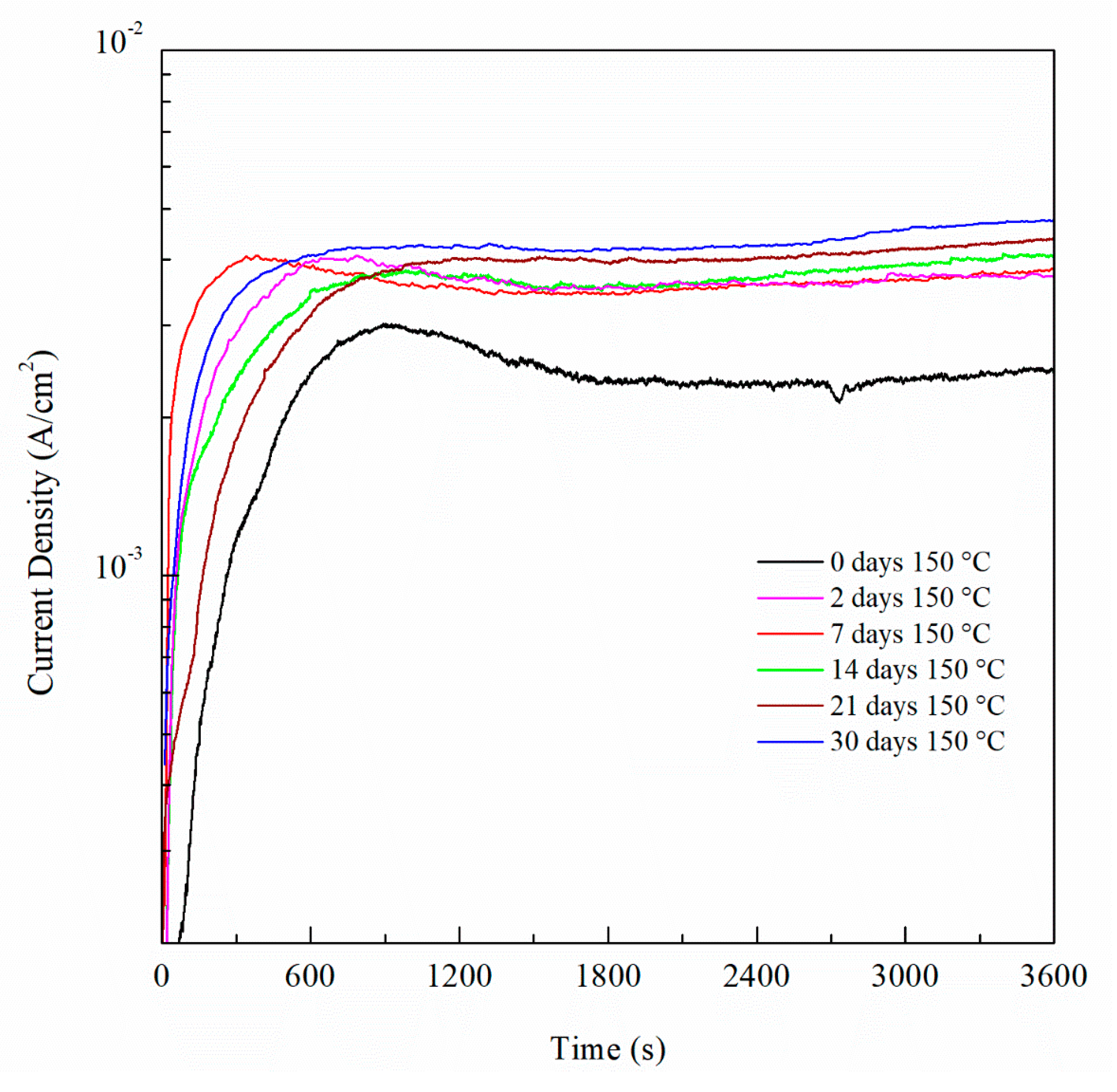Metals 10 01082 g017