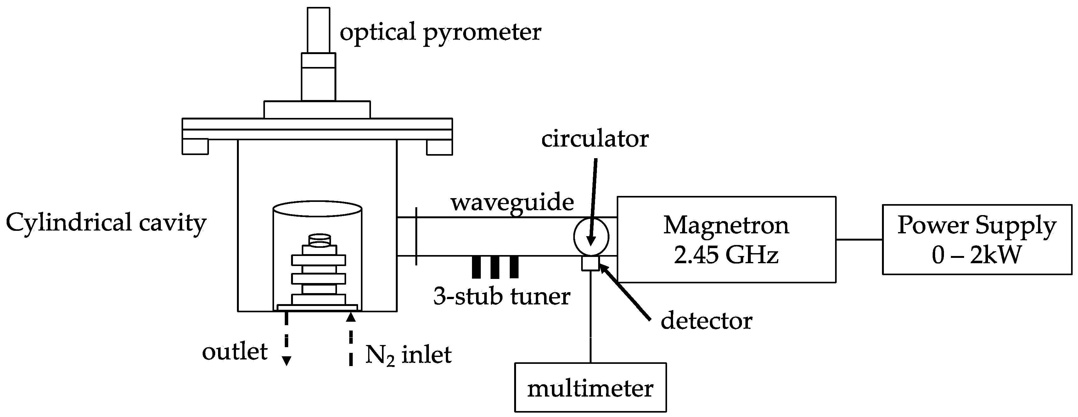 Metals 10 01083 g001 Metals 10 01083 g001