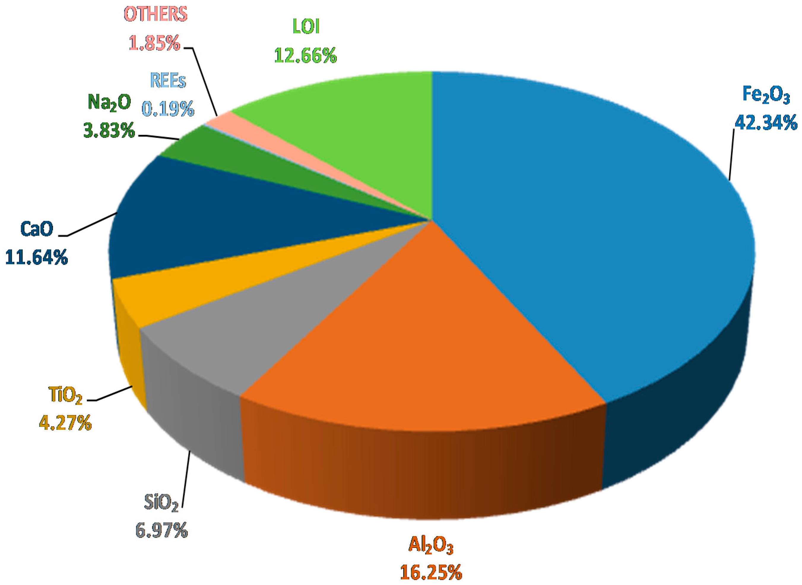 Metals 10 01083 g002 Metals 10 01083 g002