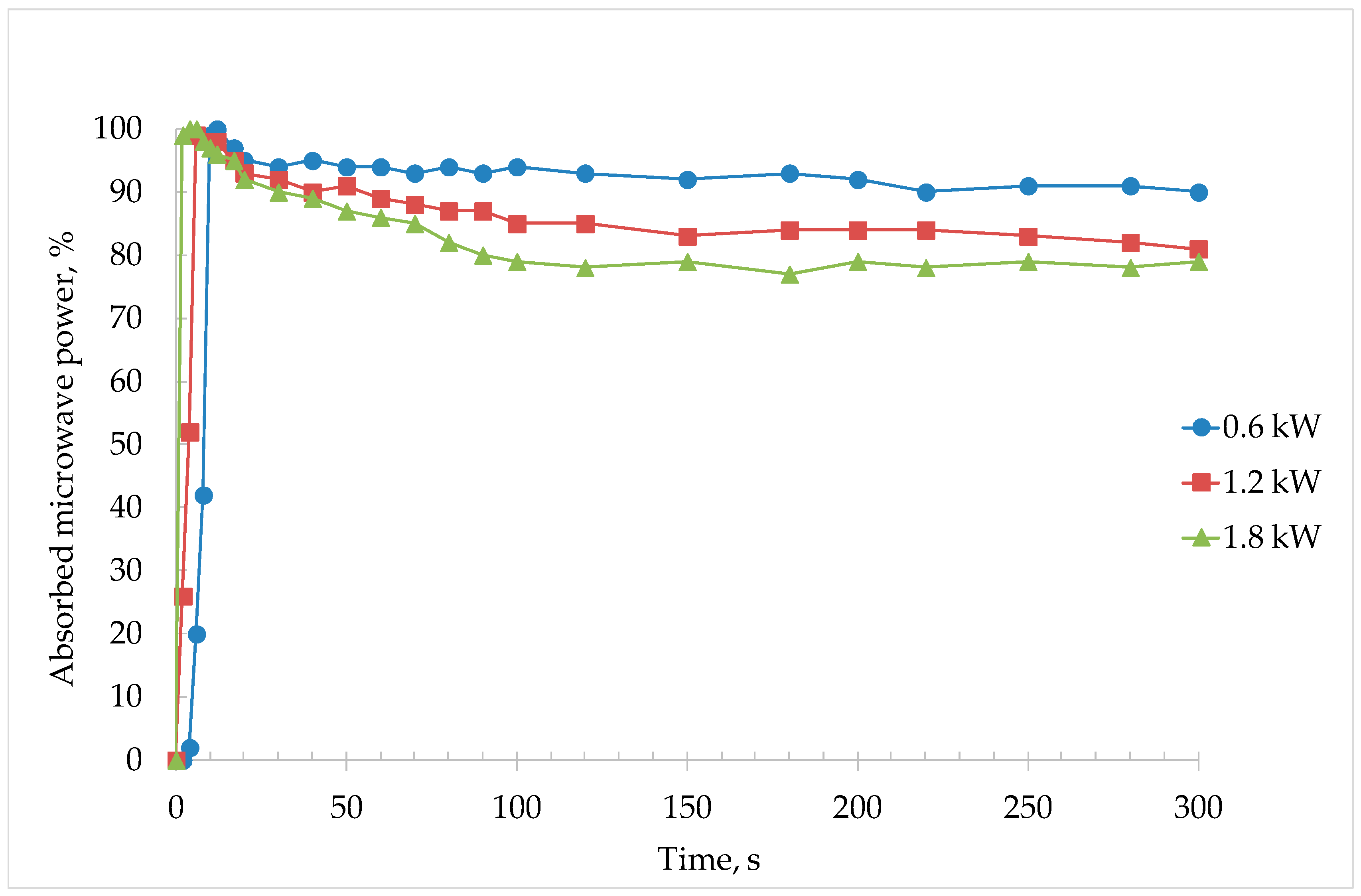 Metals 10 01083 g003 Metals 10 01083 g003