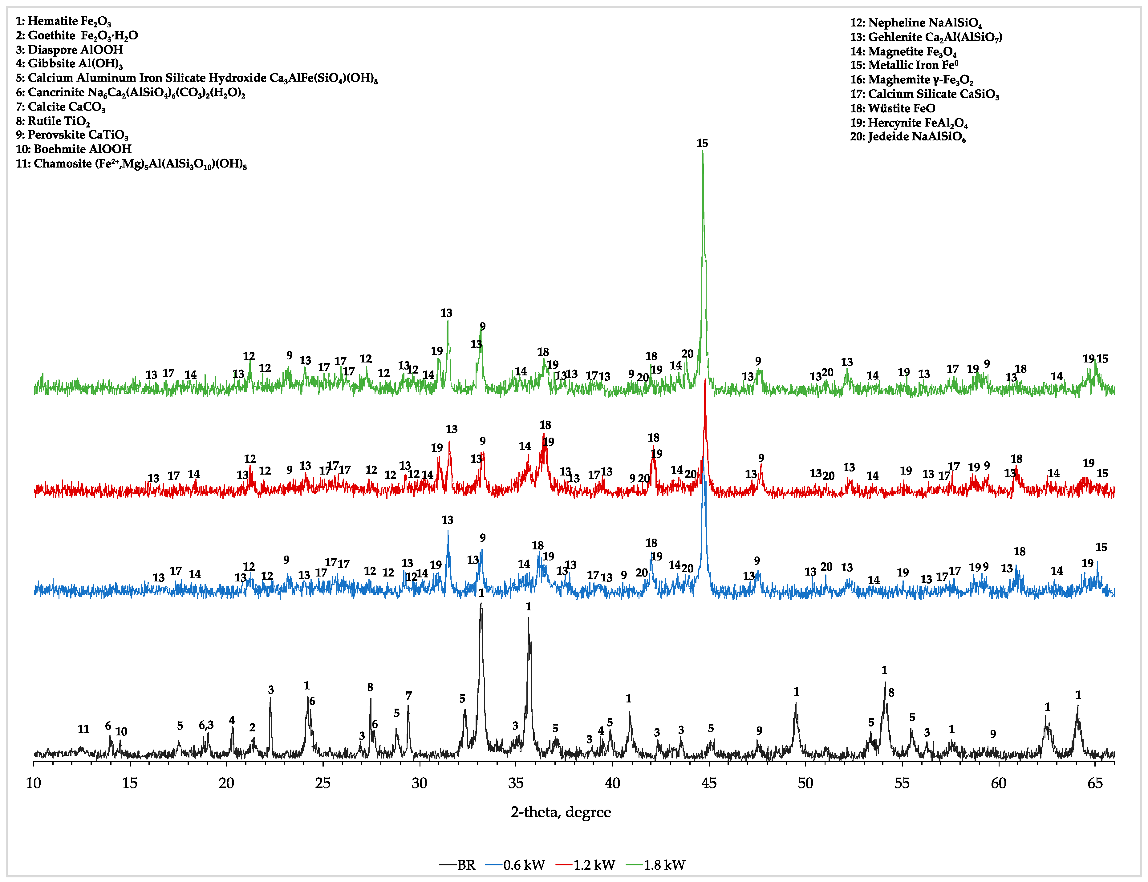 Metals 10 01083 g004 Metals 10 01083 g004