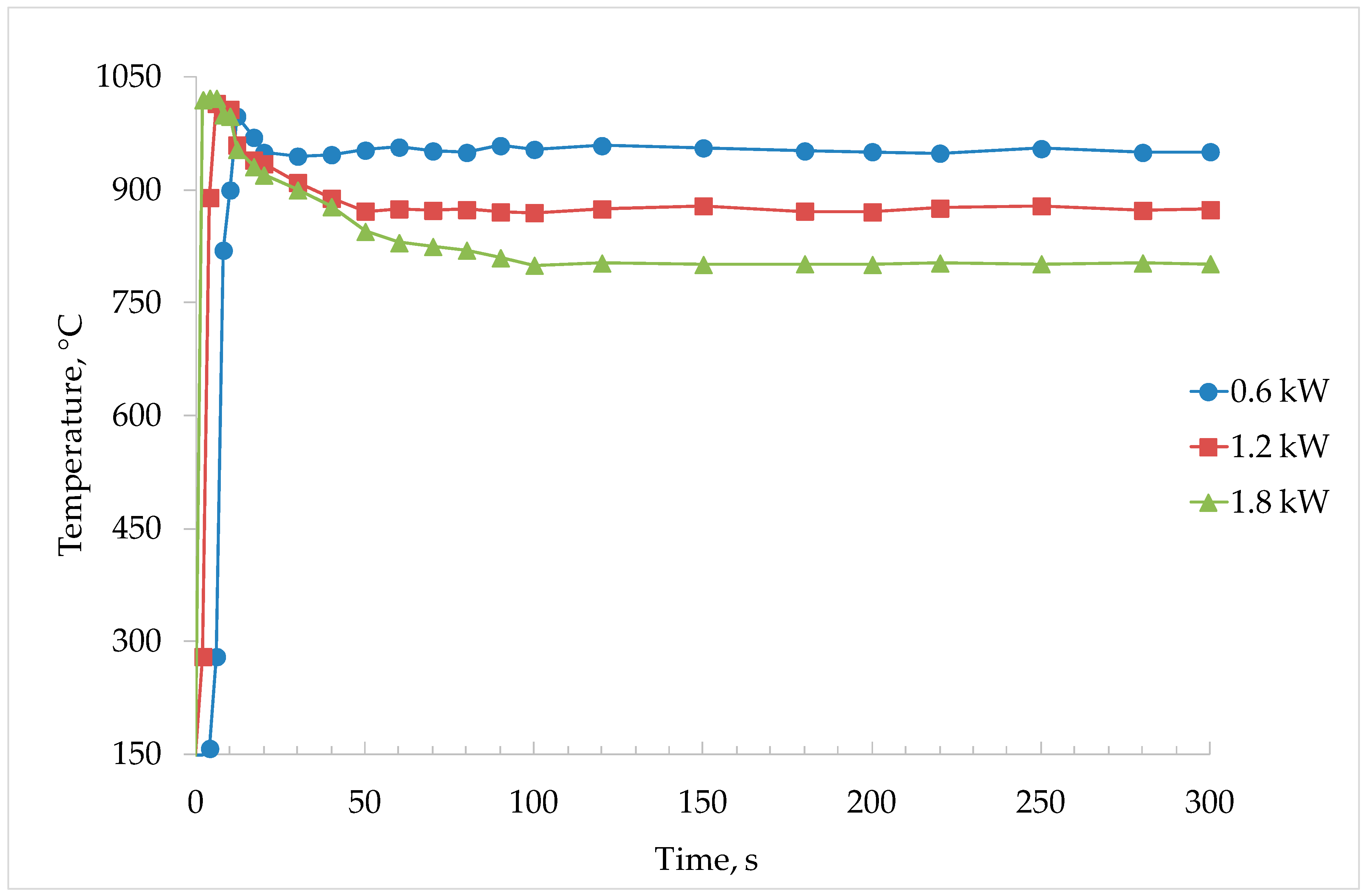 Metals 10 01083 g005 Metals 10 01083 g005