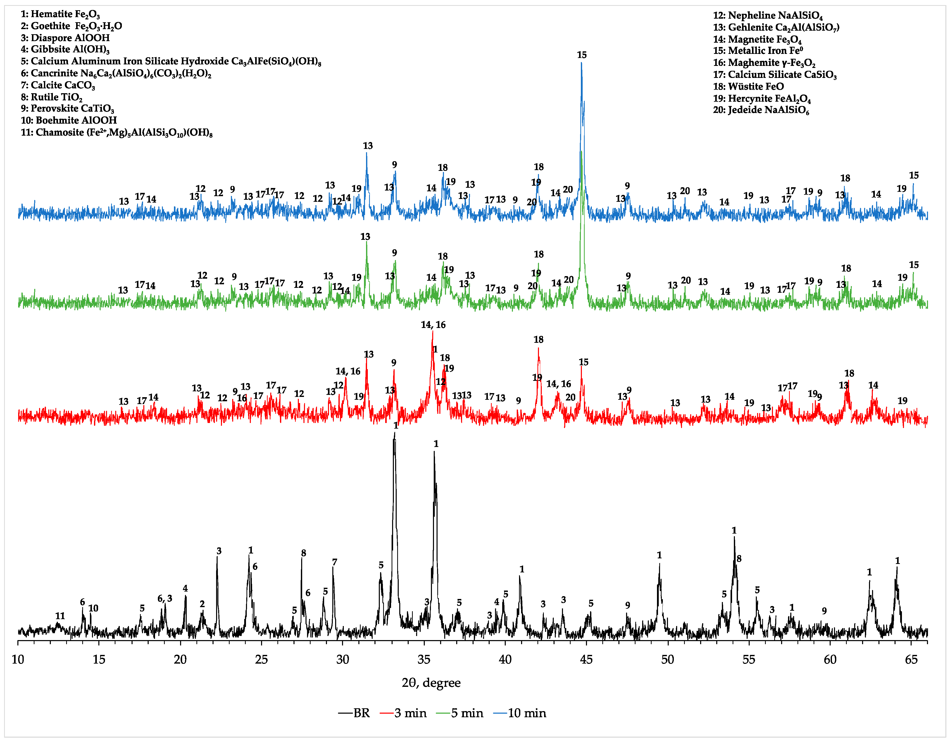 Metals 10 01083 g006 Metals 10 01083 g006