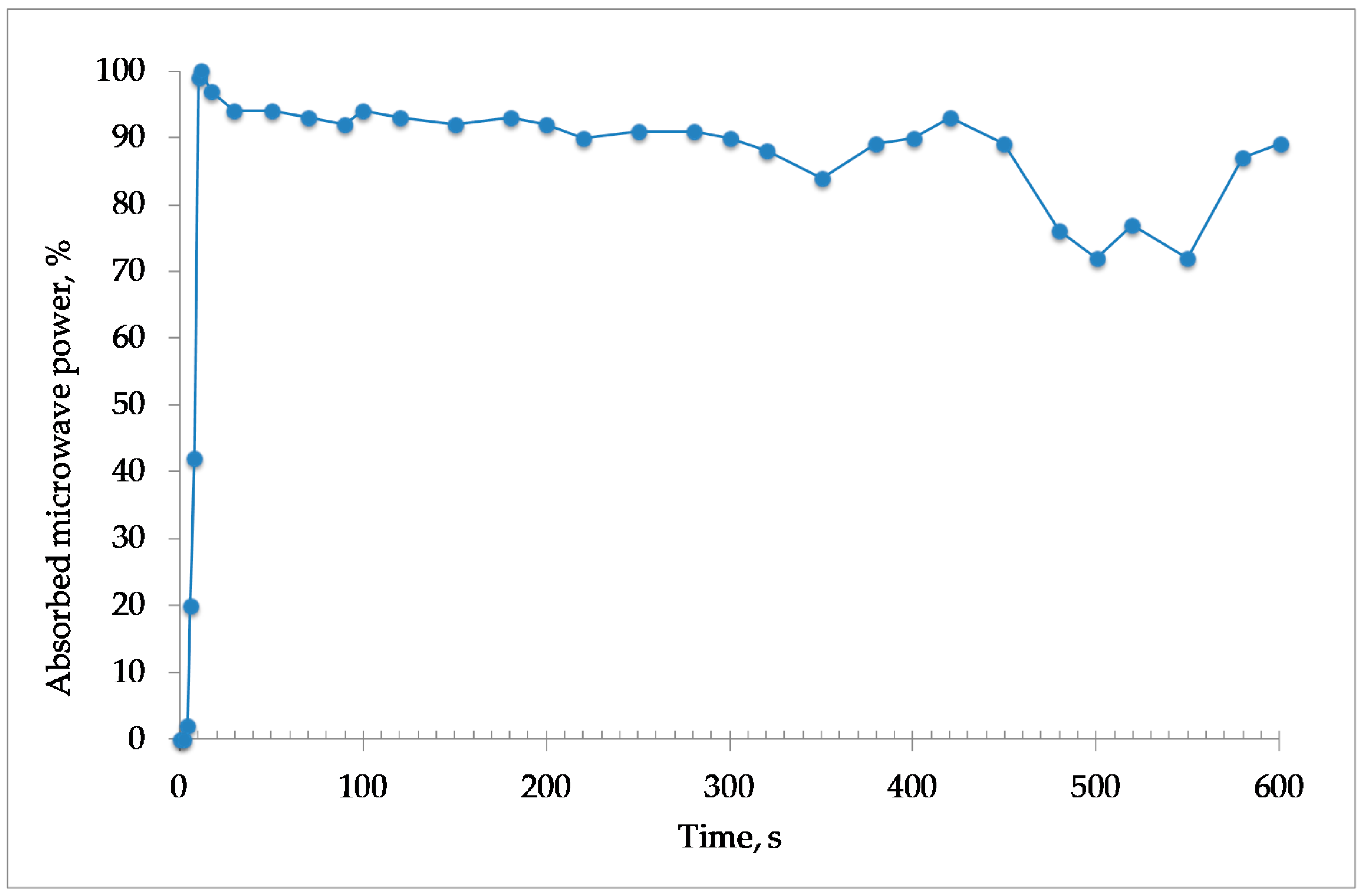 Metals 10 01083 g009 Metals 10 01083 g009