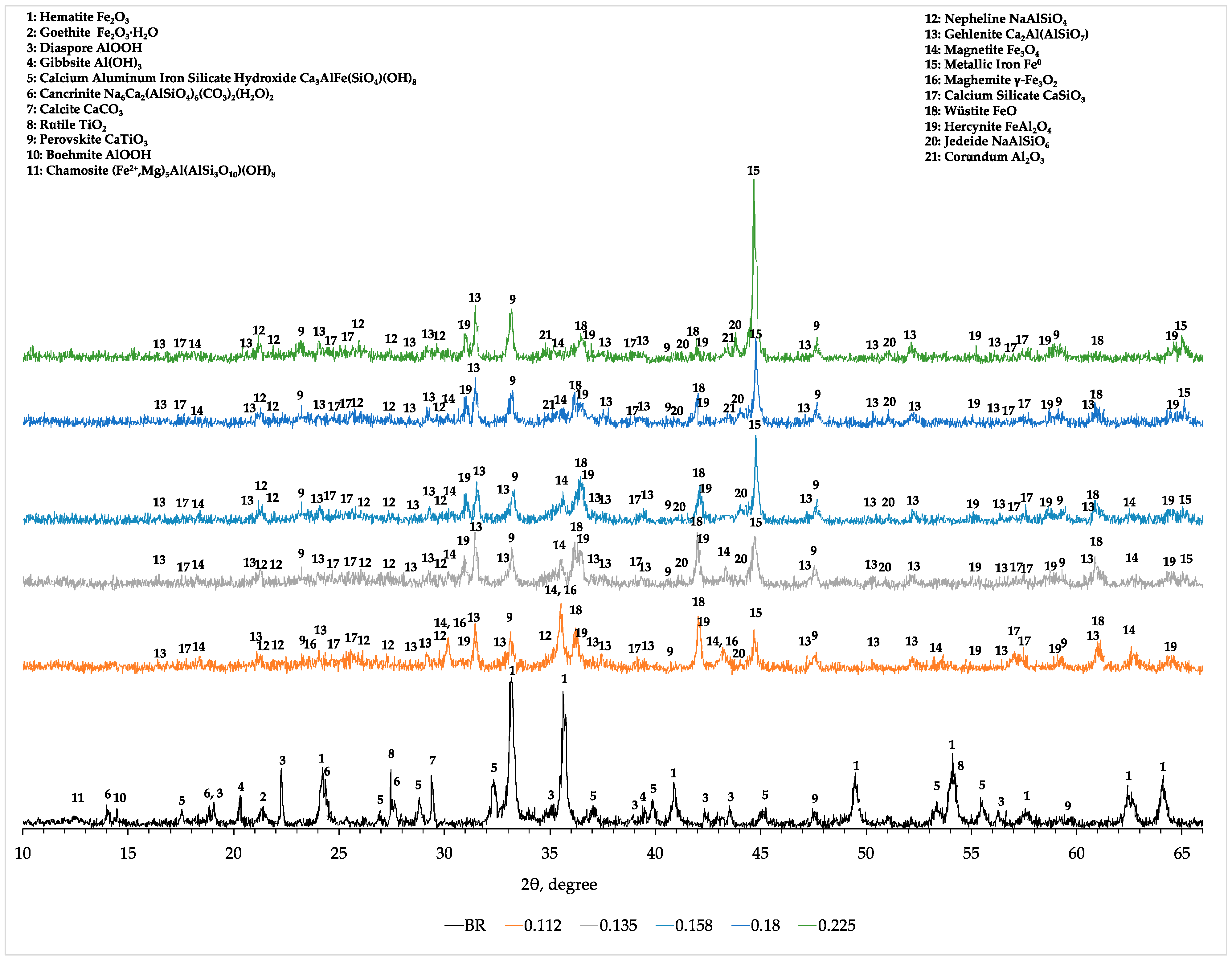 Metals 10 01083 g011 Metals 10 01083 g011