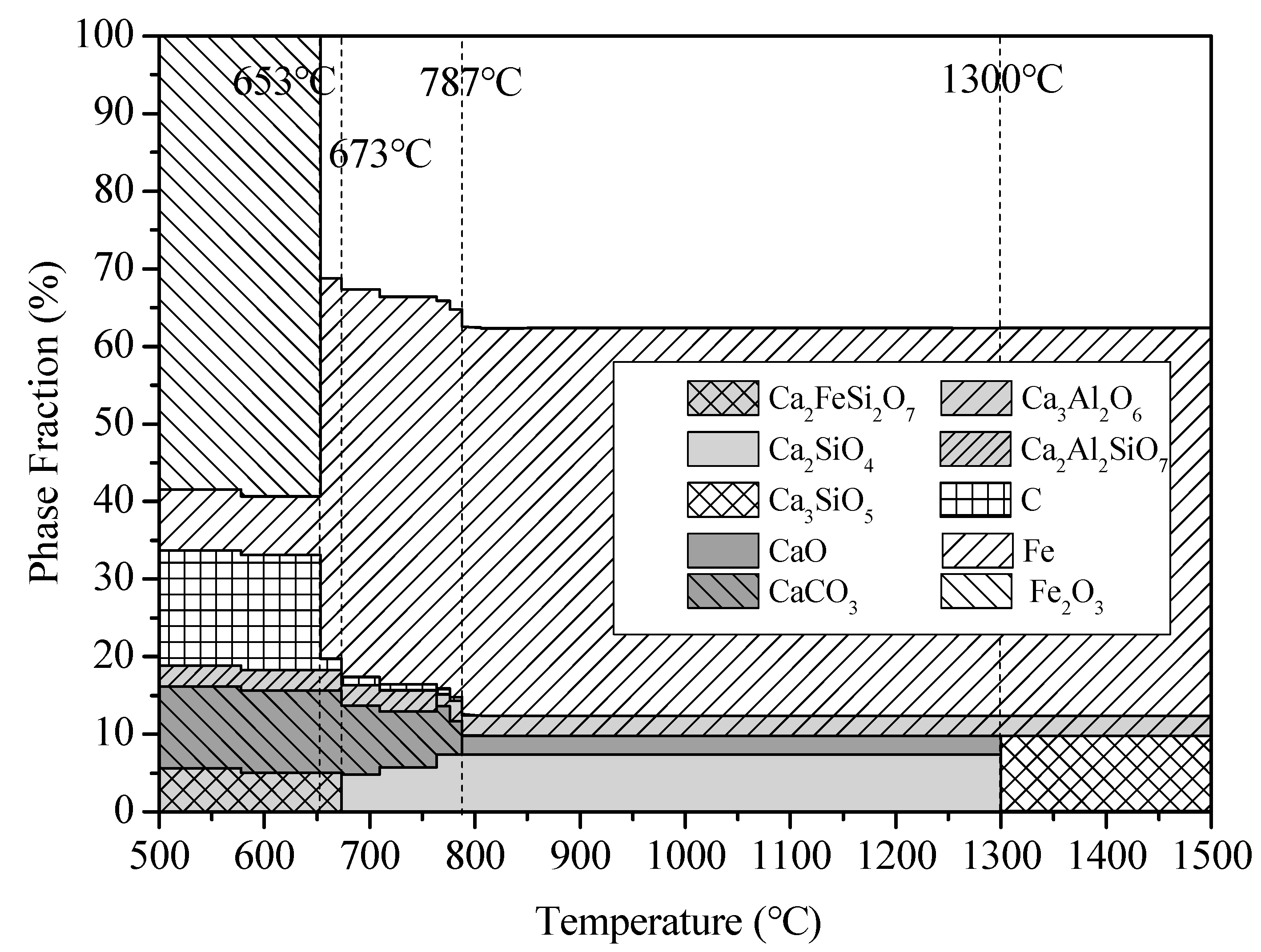 Metals 10 01086 g005