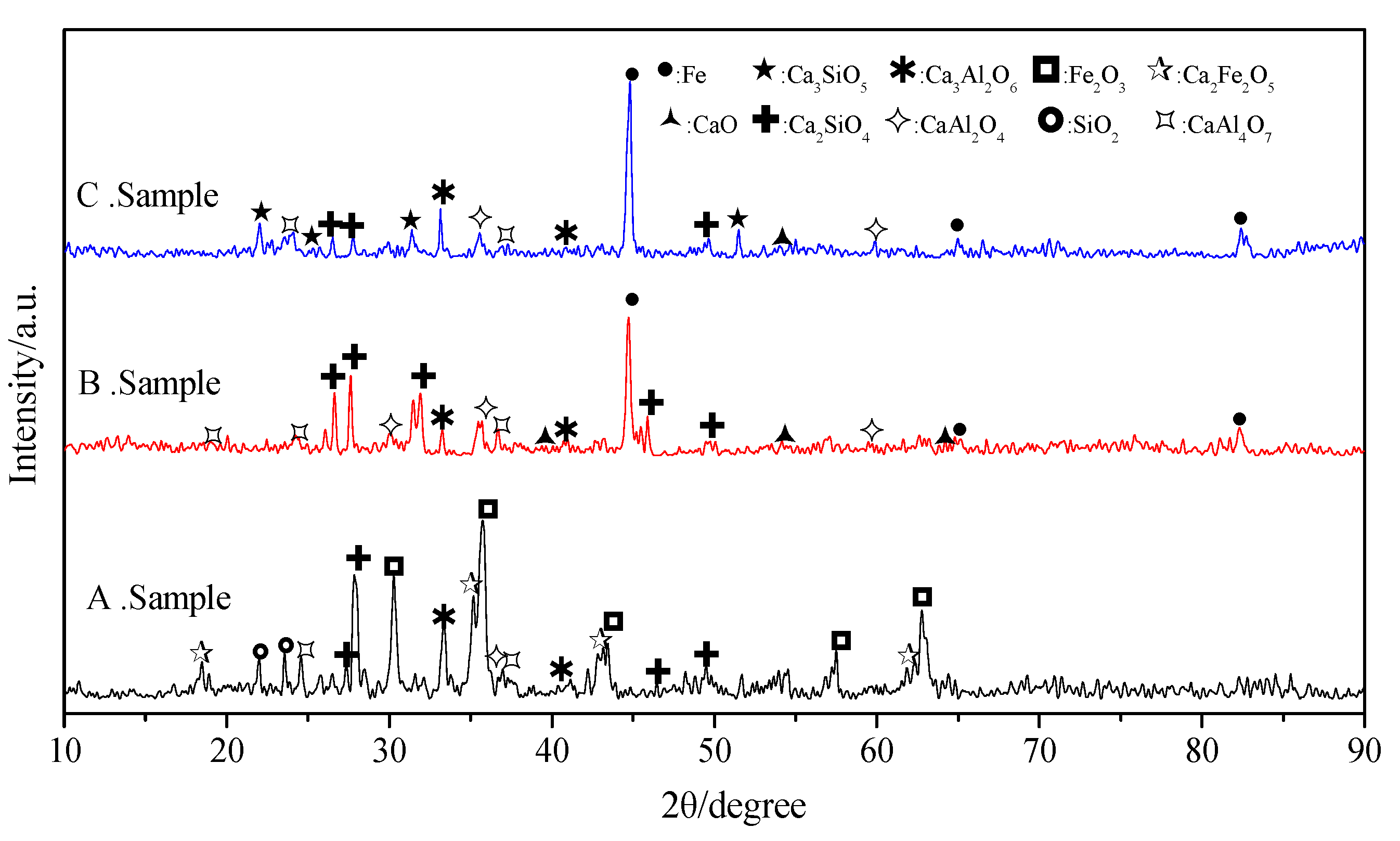 Metals 10 01086 g006