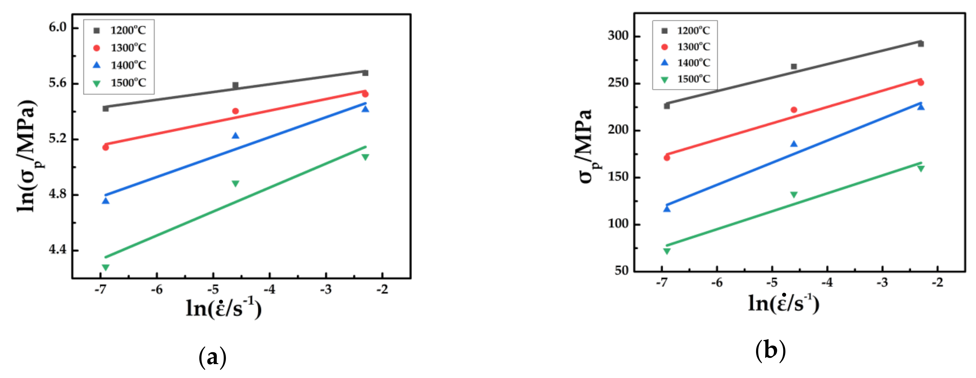 Metals 10 01087 g005 Metals 10 01087 g005