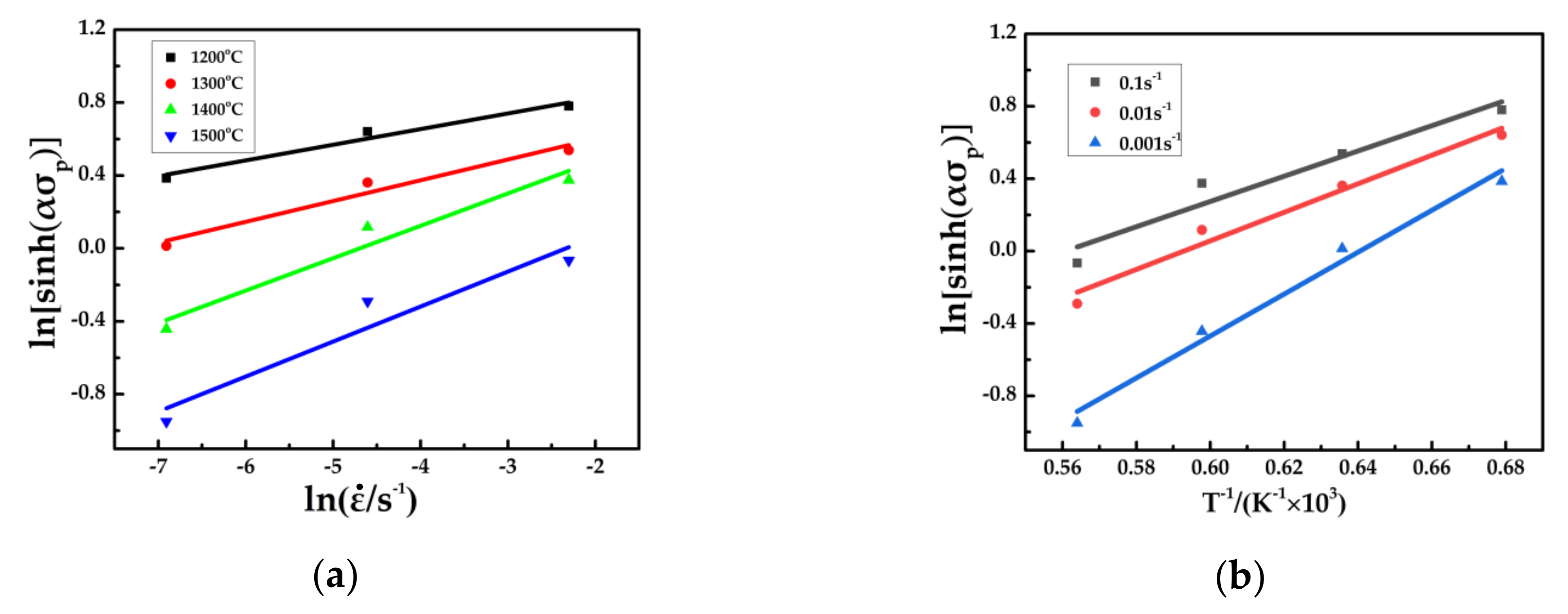 Metals 10 01087 g006 Metals 10 01087 g006