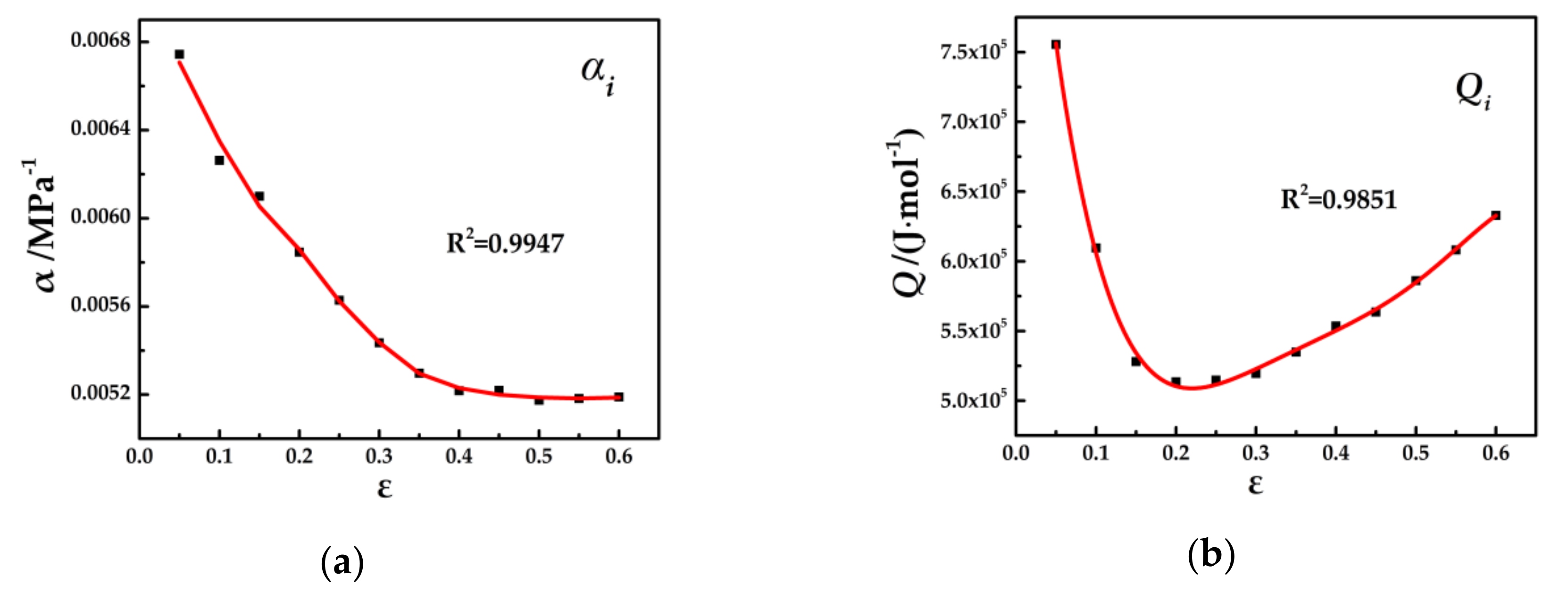 Metals 10 01087 g008a Metals 10 01087 g008a
