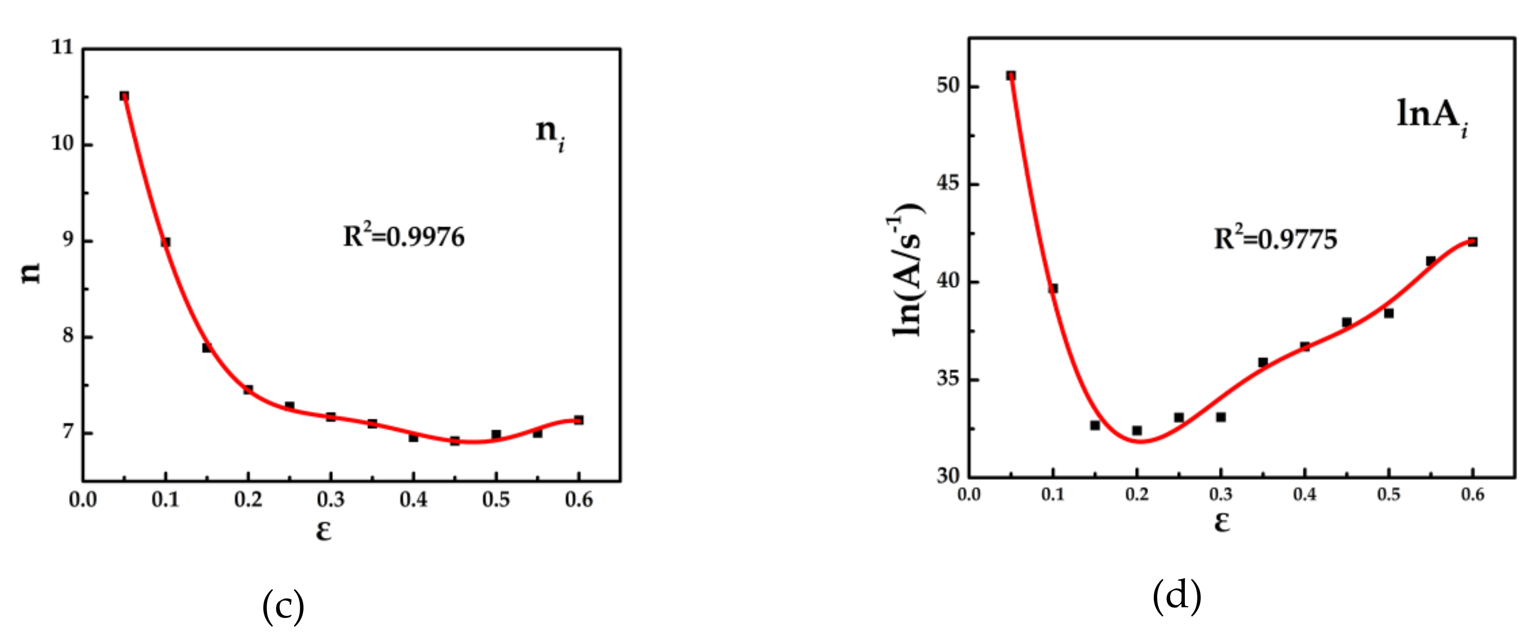 Metals 10 01087 g008b Metals 10 01087 g008b