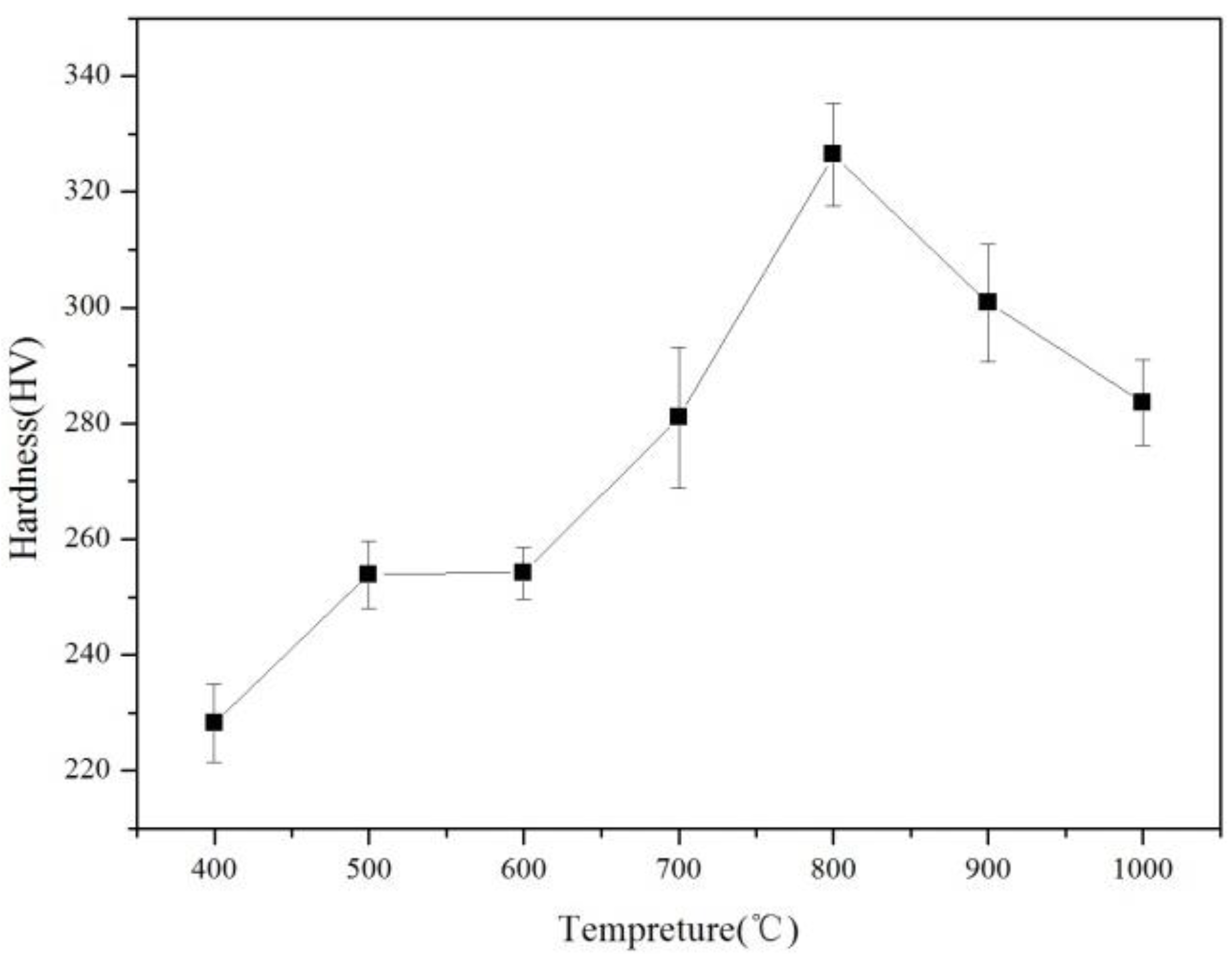 Metals 10 01093 g001