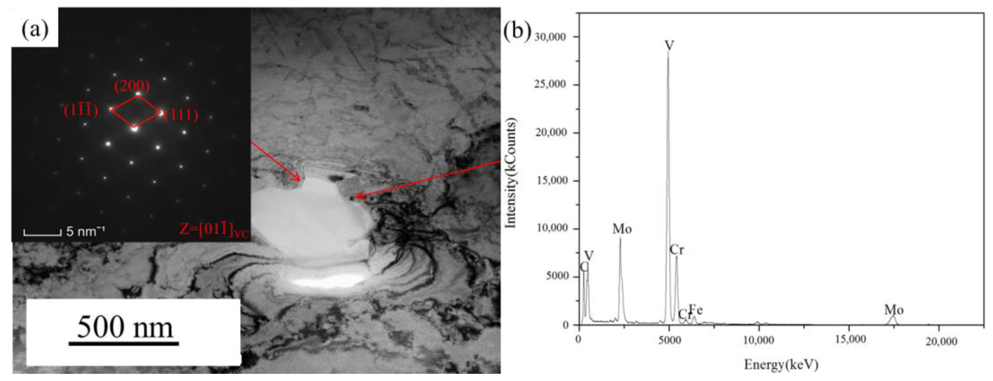Metals 10 01093 g006