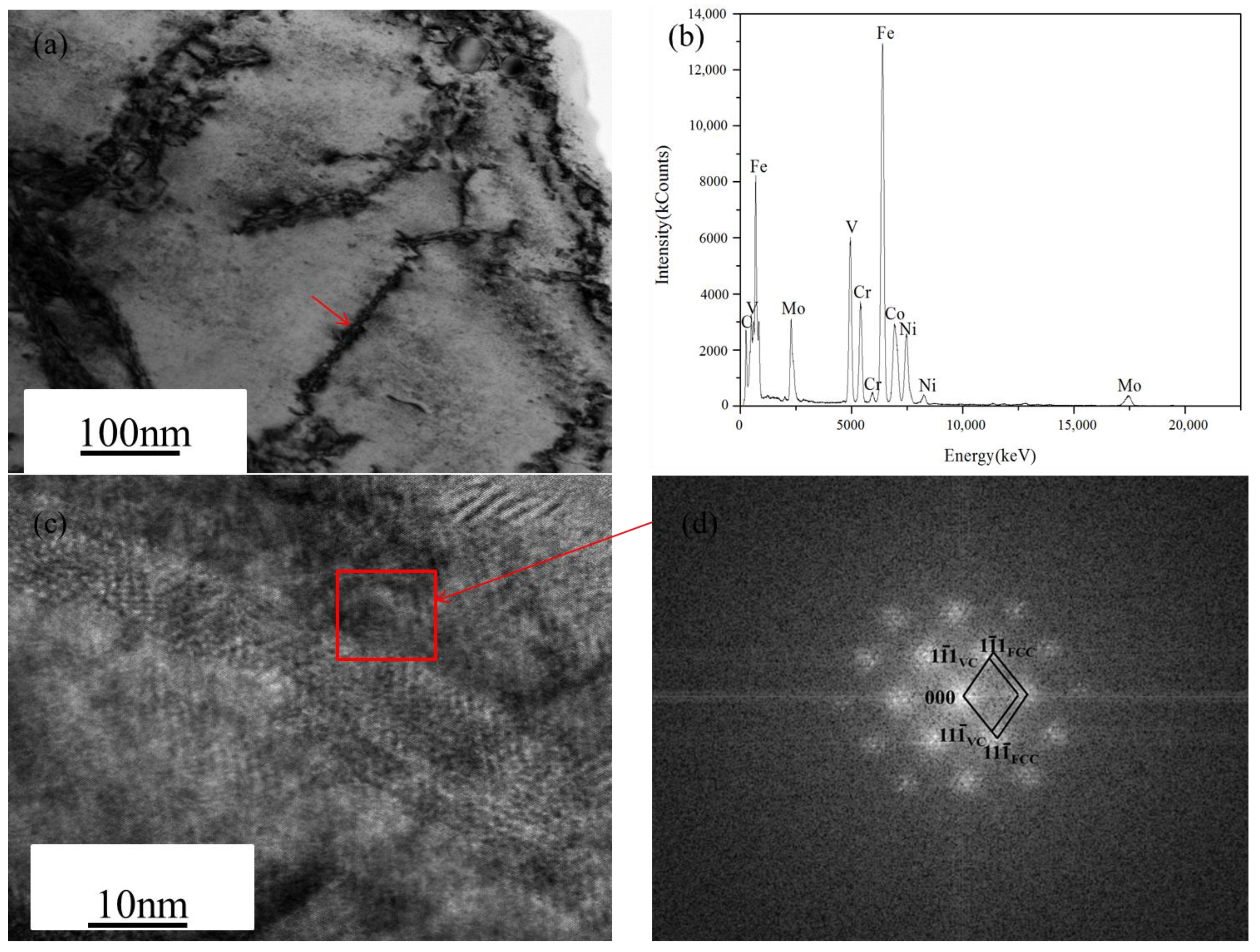 Metals 10 01093 g008