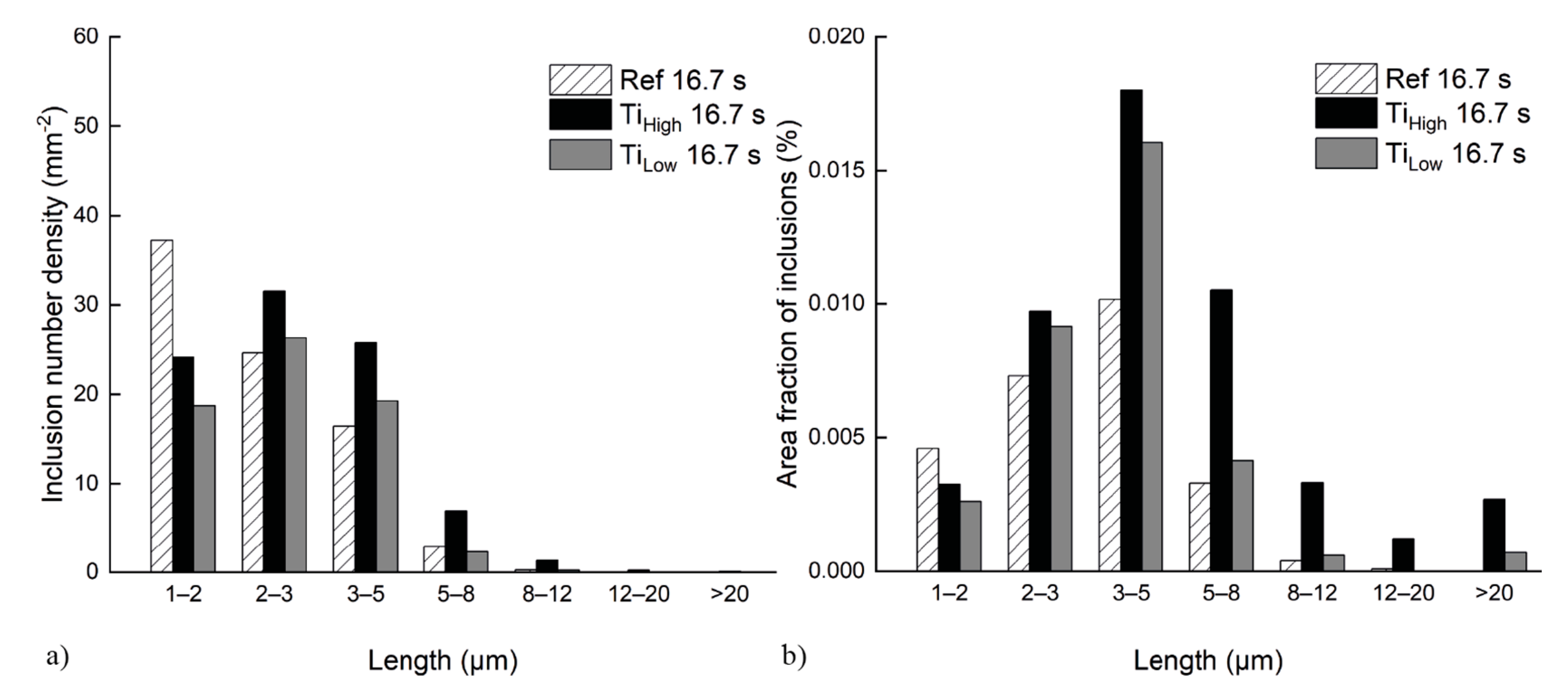 Metals 10 01096 g001 Metals 10 01096 g001