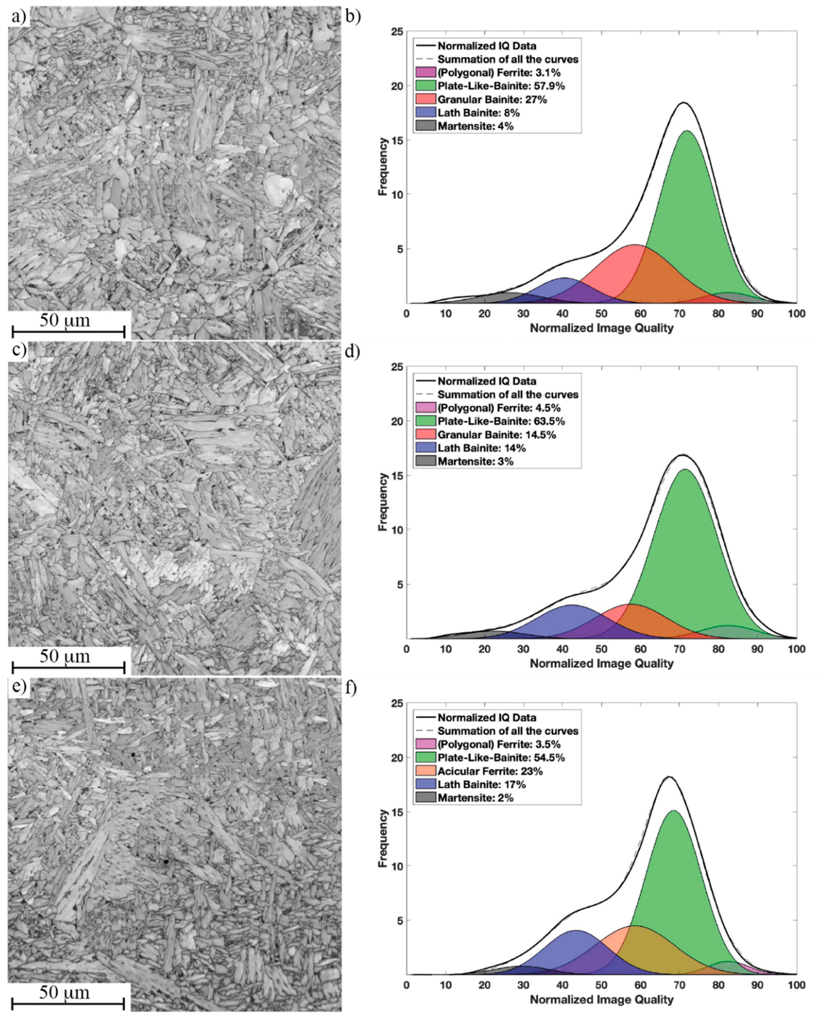 Metals 10 01096 g006 Metals 10 01096 g006