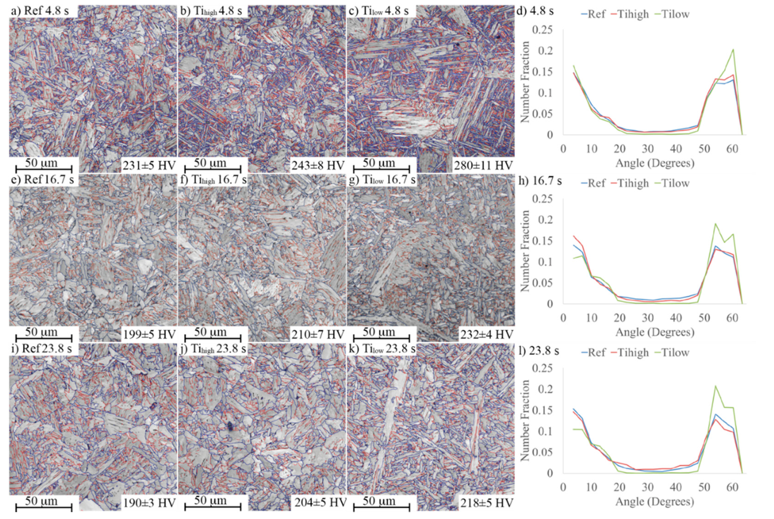 Metals 10 01096 g009 Metals 10 01096 g009