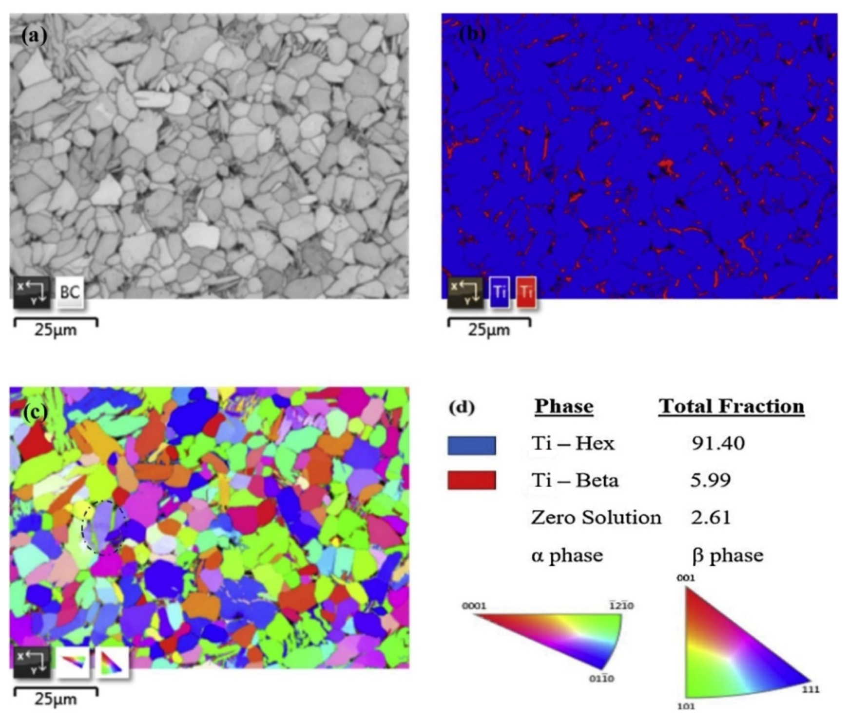 Metals 10 01097 g008