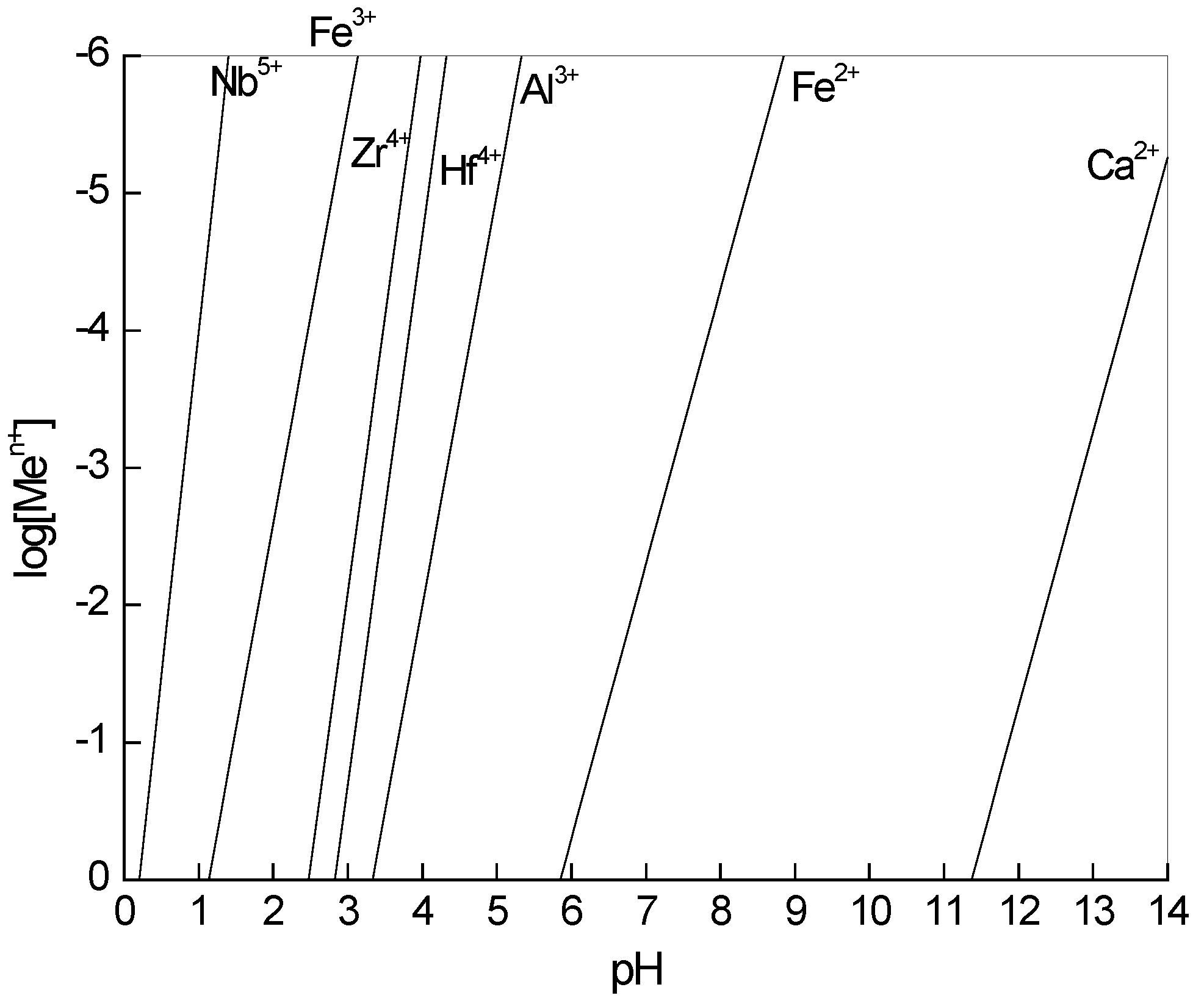 Metals 10 01099 g001