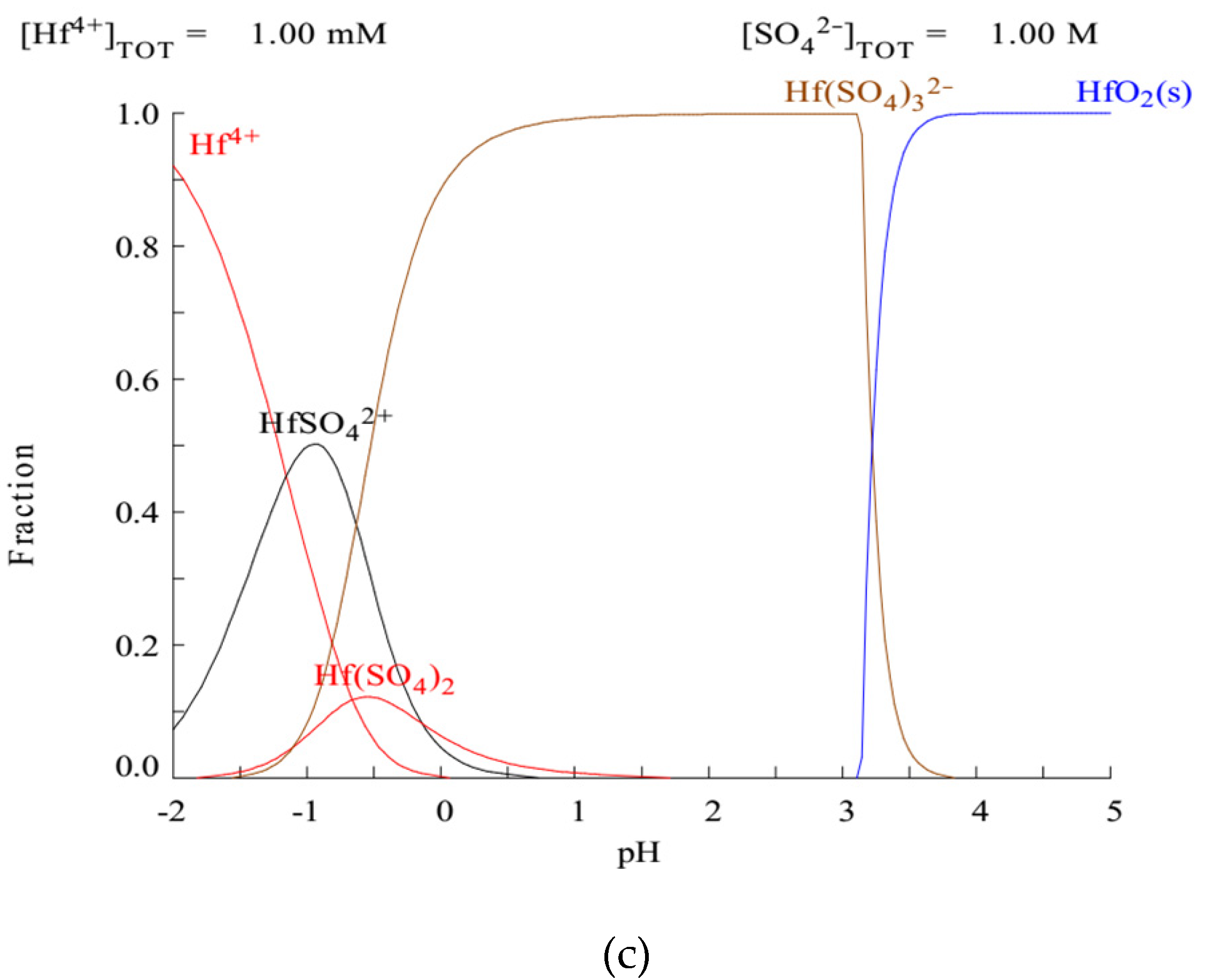 Metals 10 01099 g002b