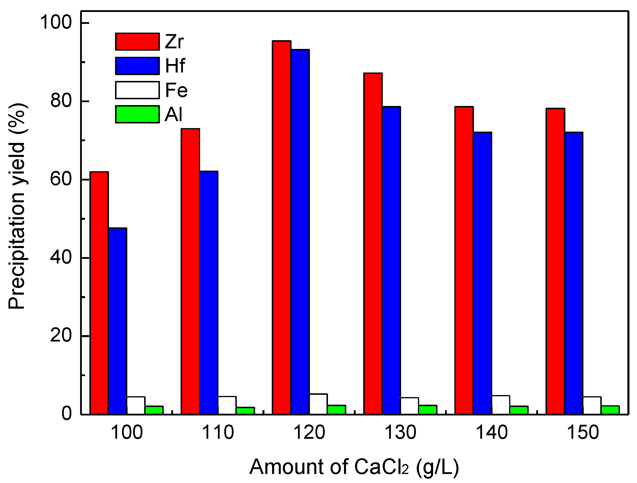 Metals 10 01099 g006