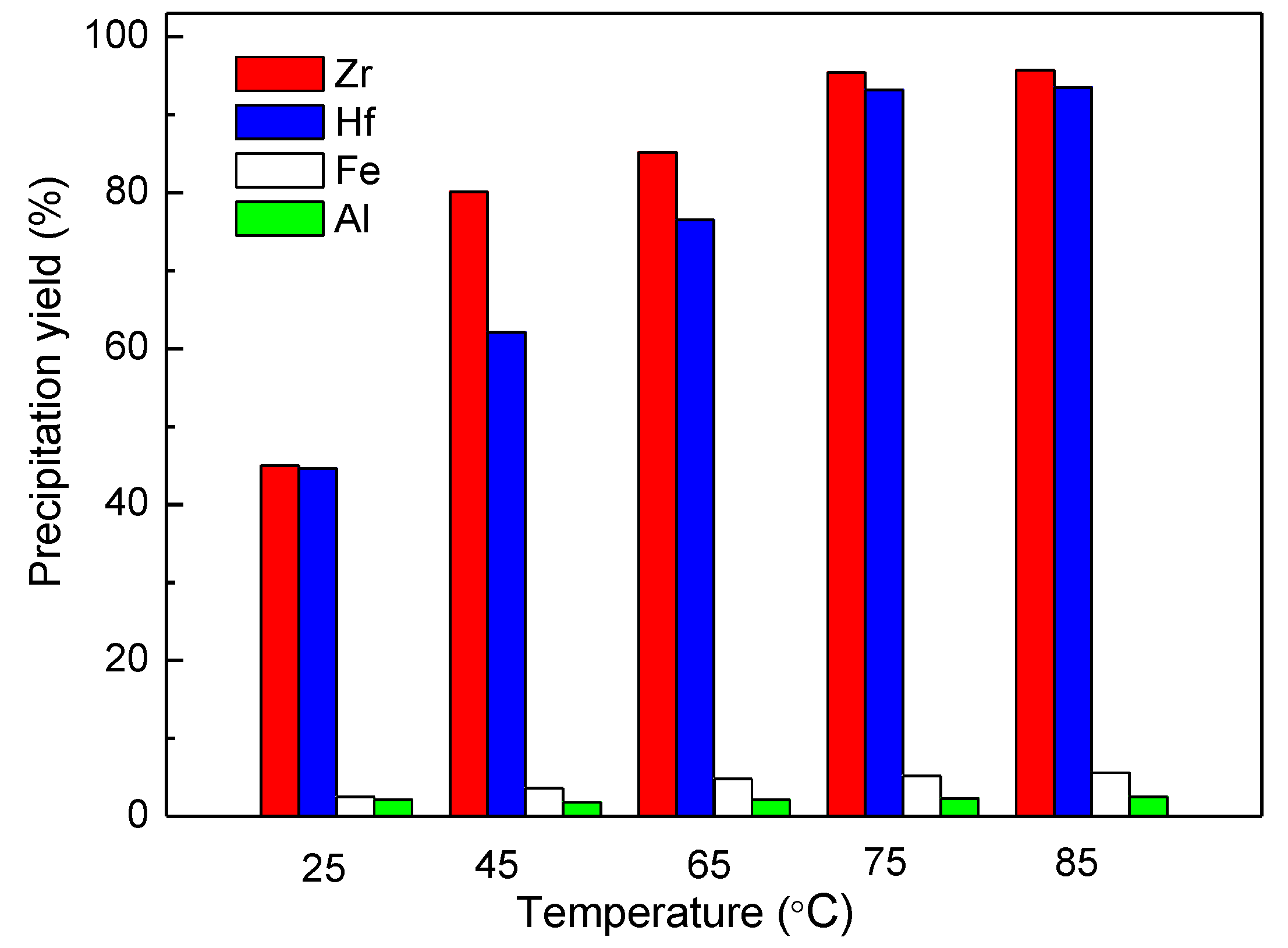 Metals 10 01099 g008