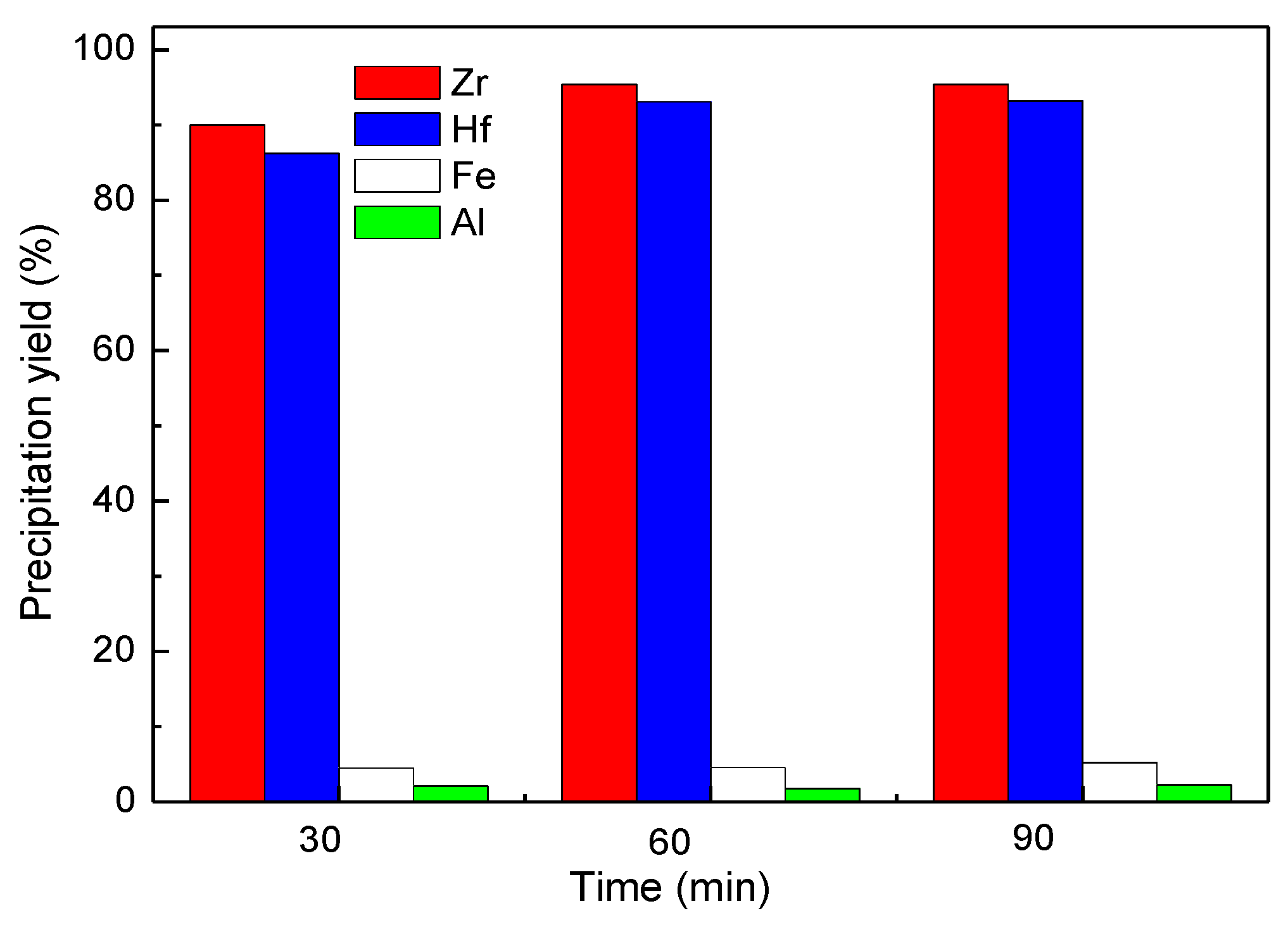 Metals 10 01099 g009