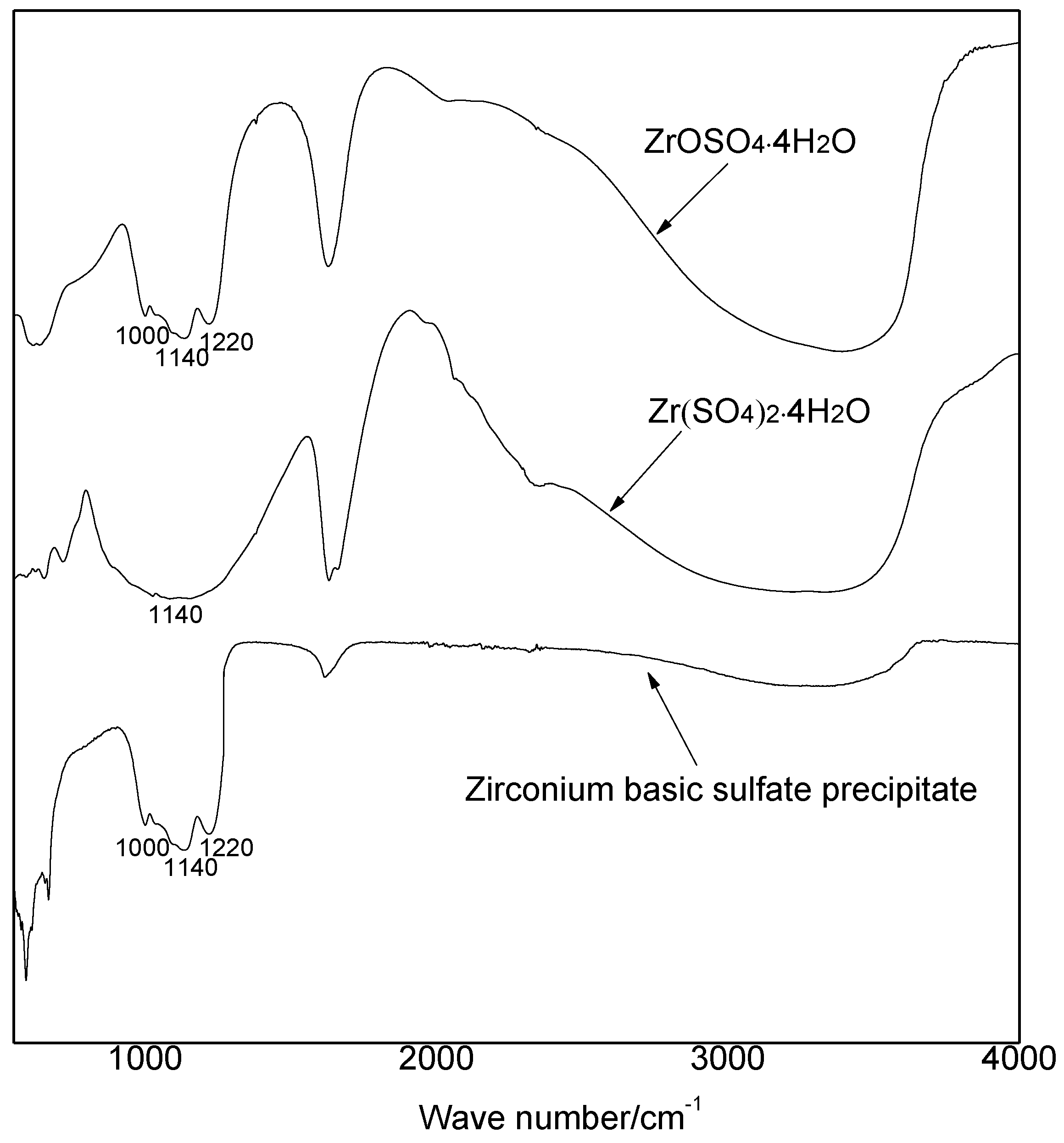 Metals 10 01099 g011