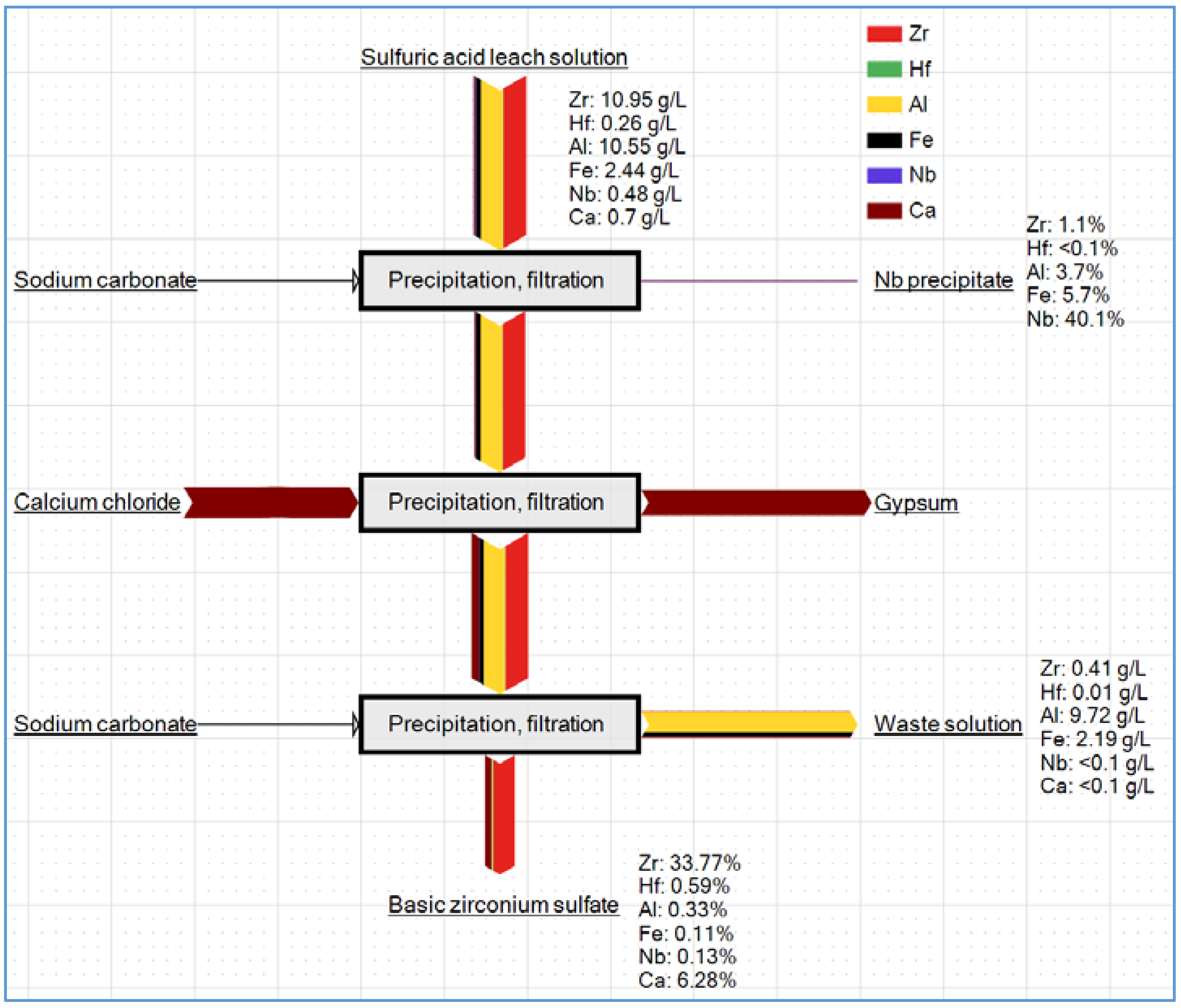 Metals 10 01099 g012