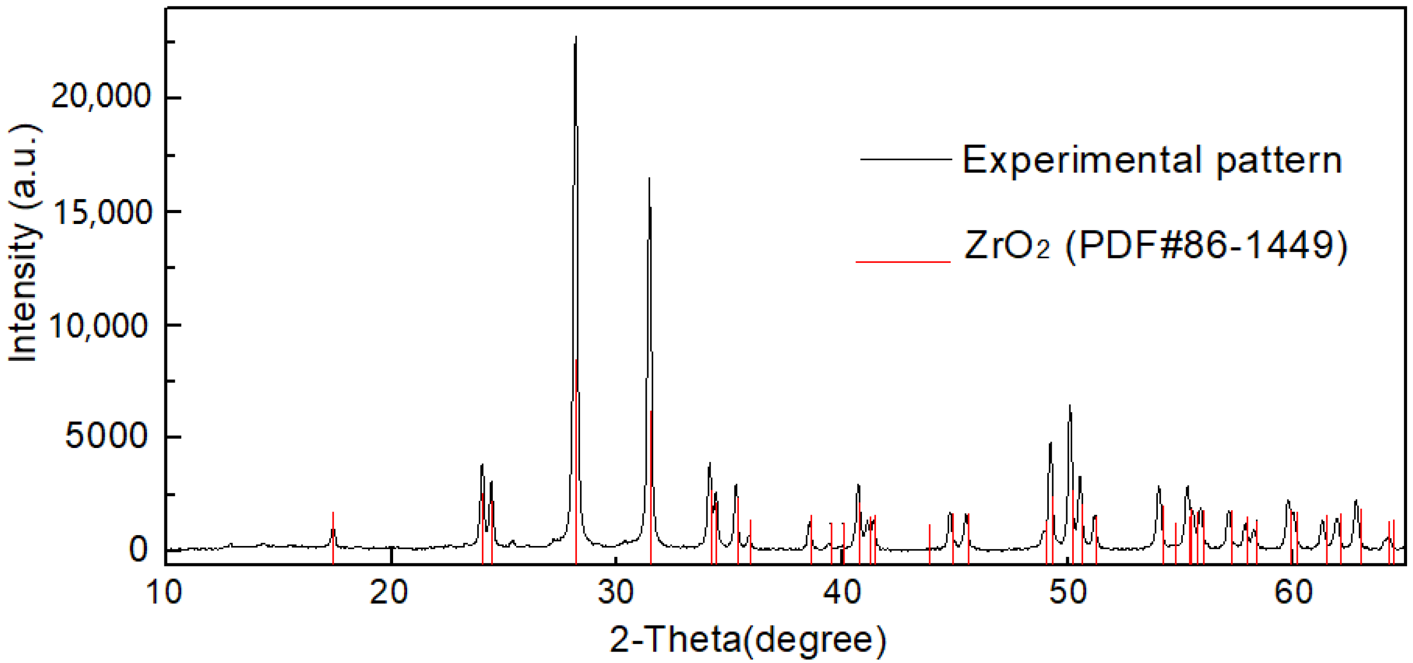 Metals 10 01099 g013