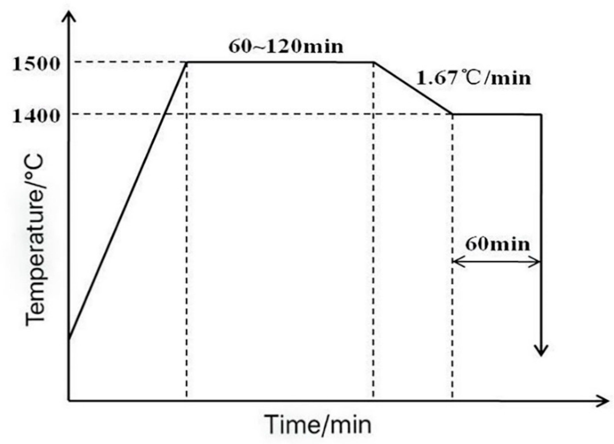 Metals 10 01103 g002