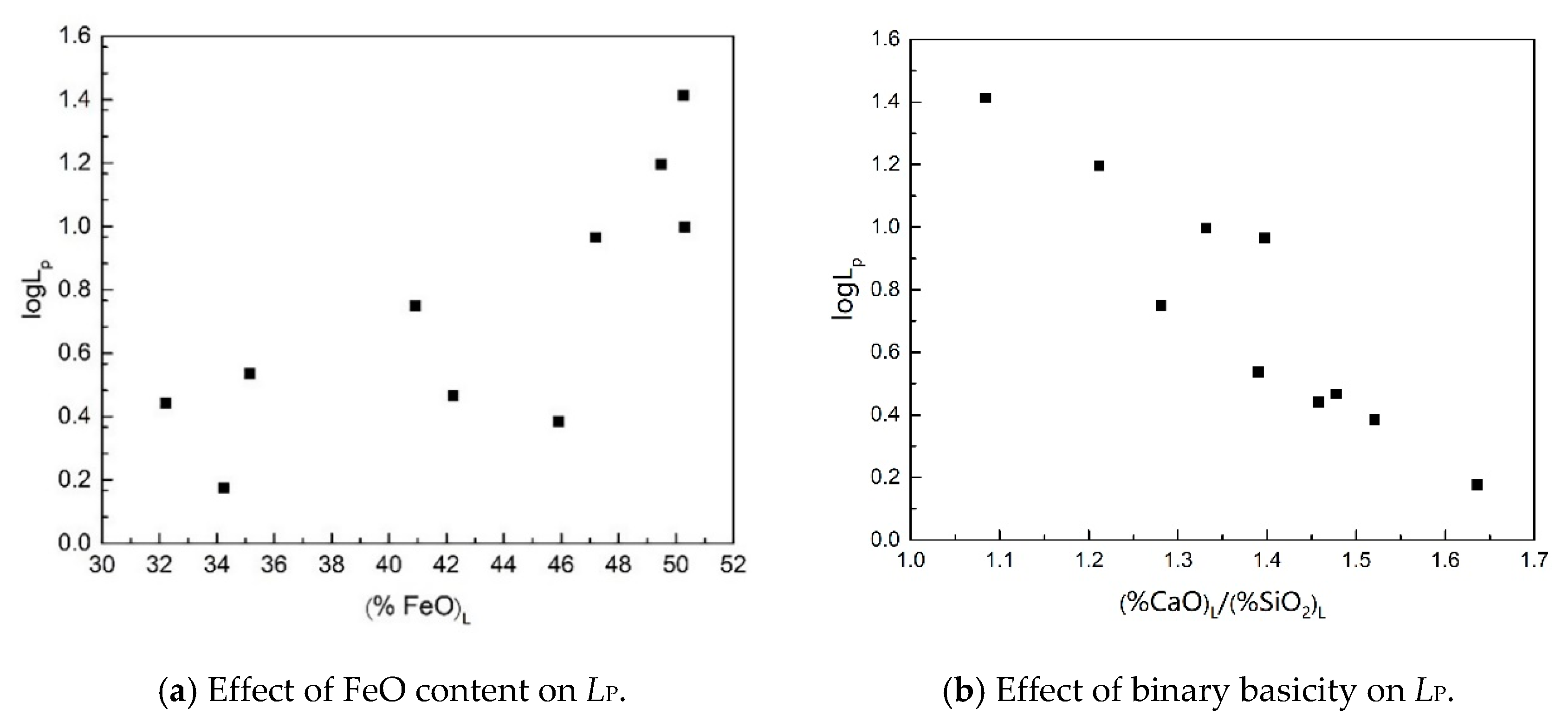 Metals 10 01103 g006
