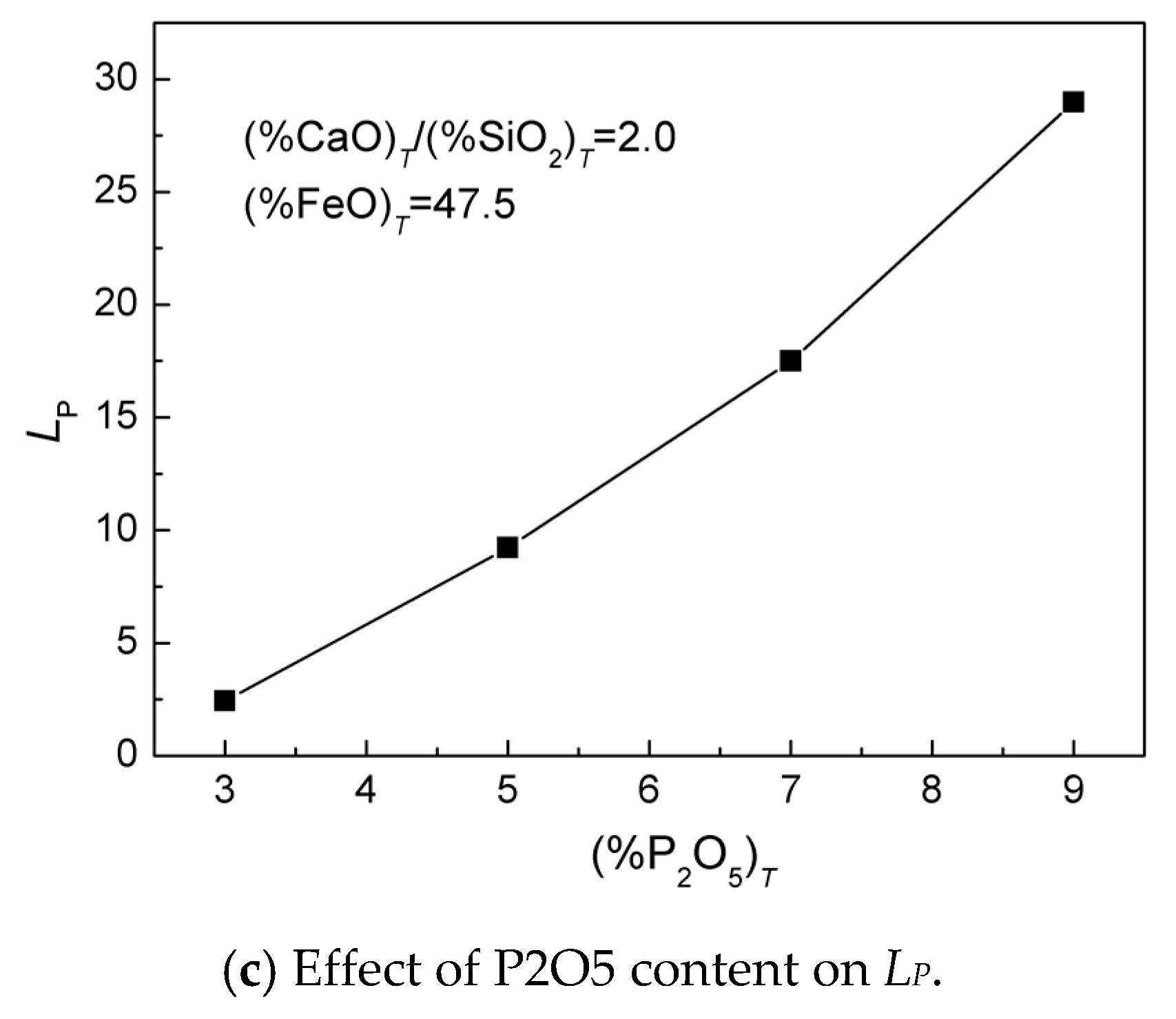 Metals 10 01103 g007b
