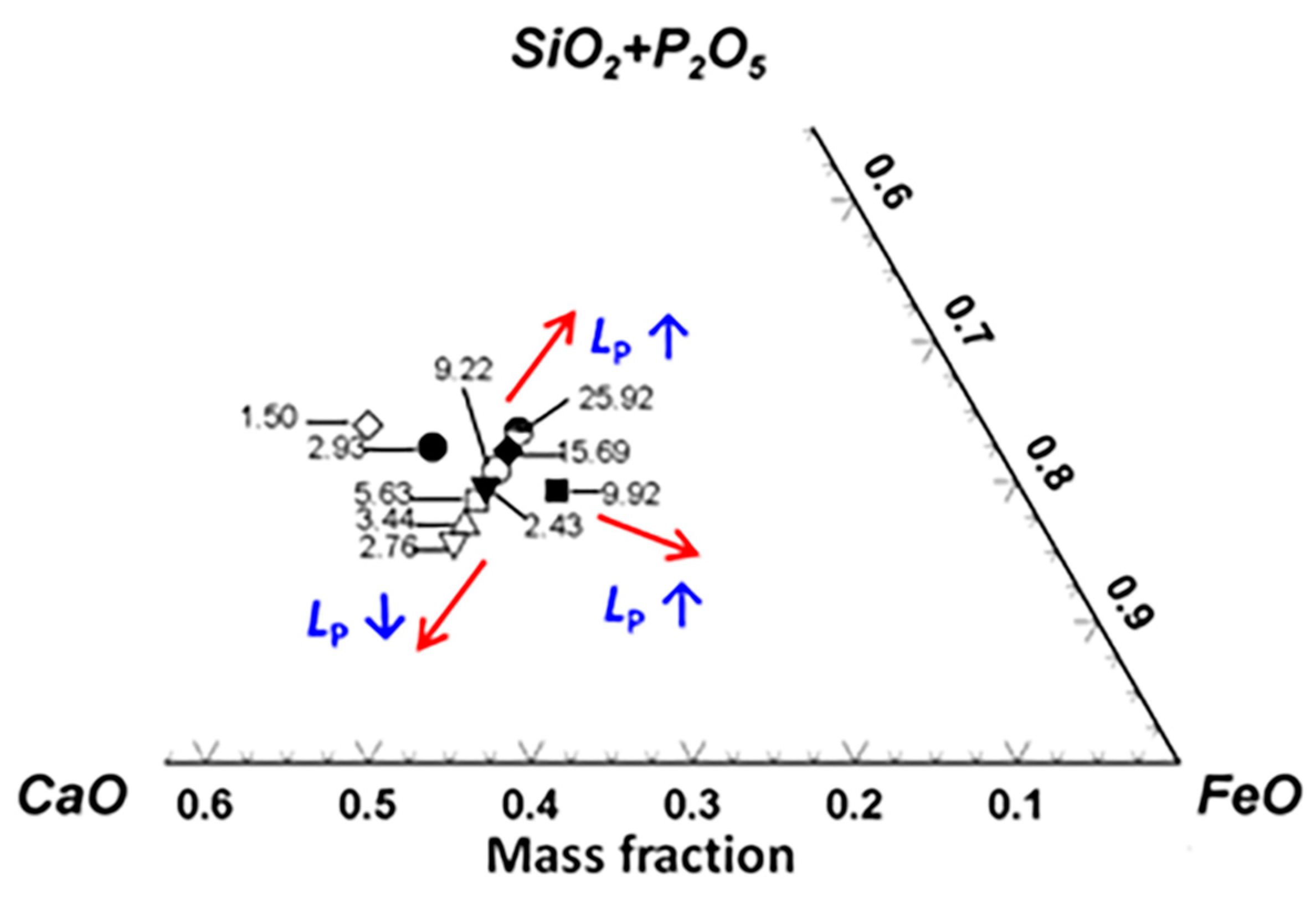 Metals 10 01103 g008