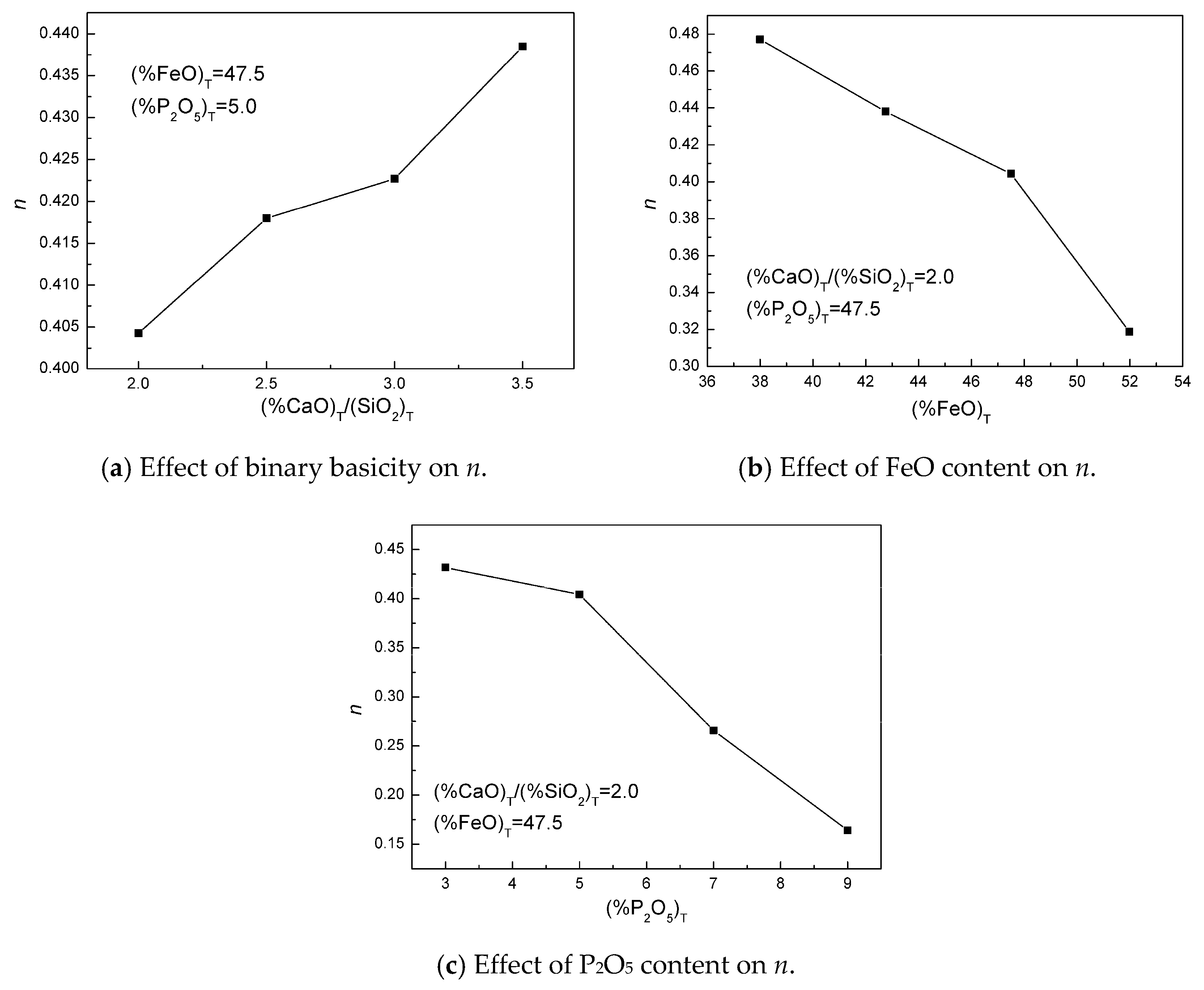 Metals 10 01103 g012