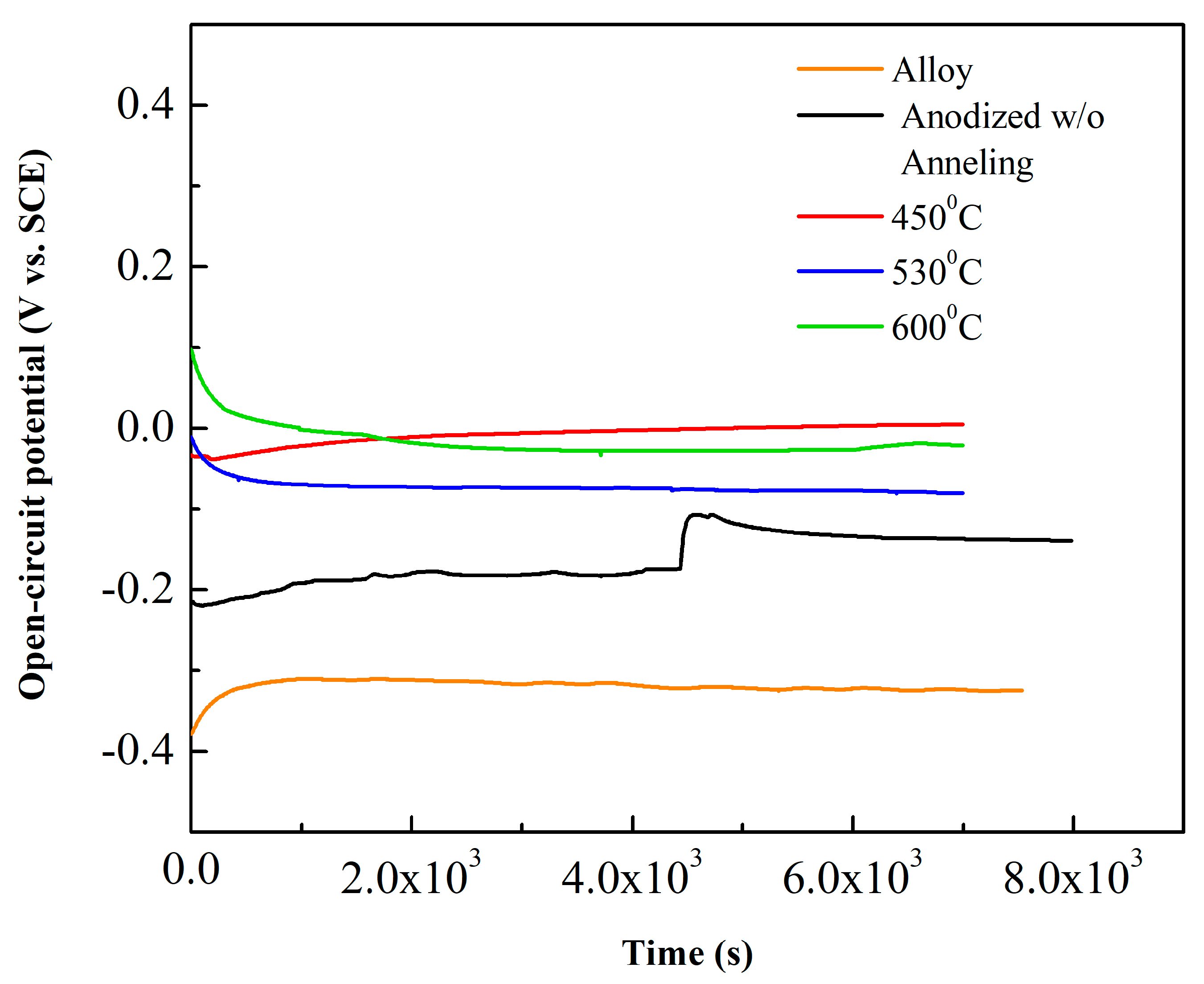 Metals 10 01106 g005