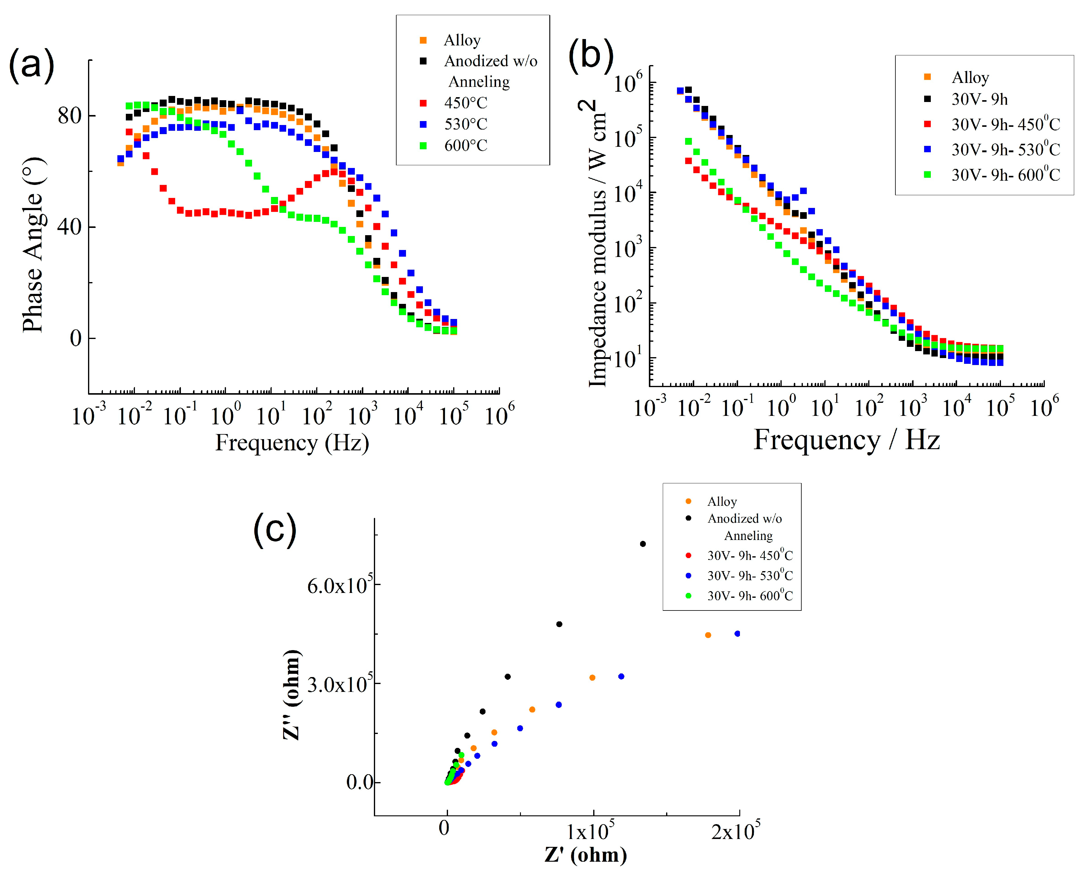 Metals 10 01106 g006