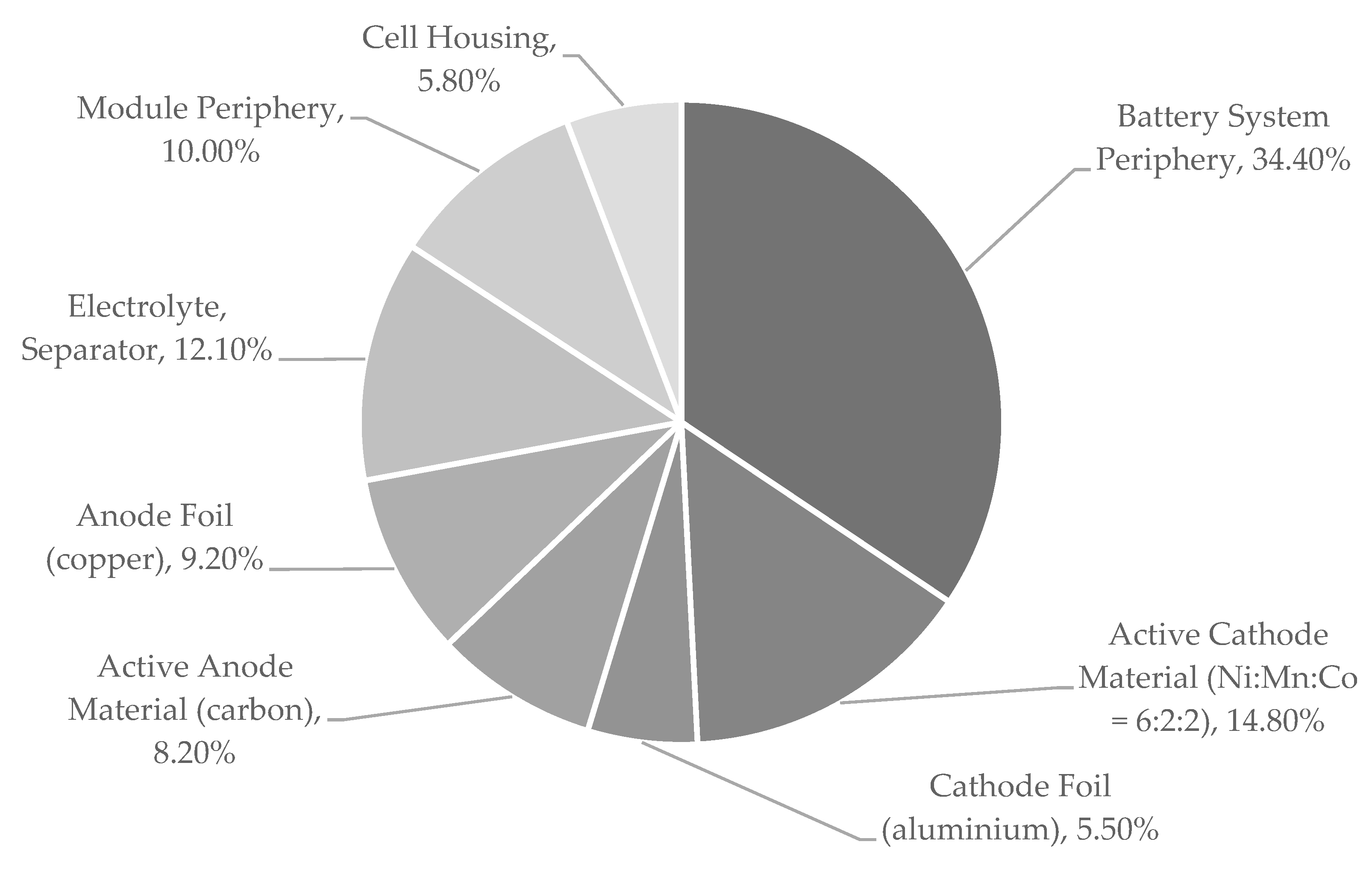 Metals 10 01107 g002