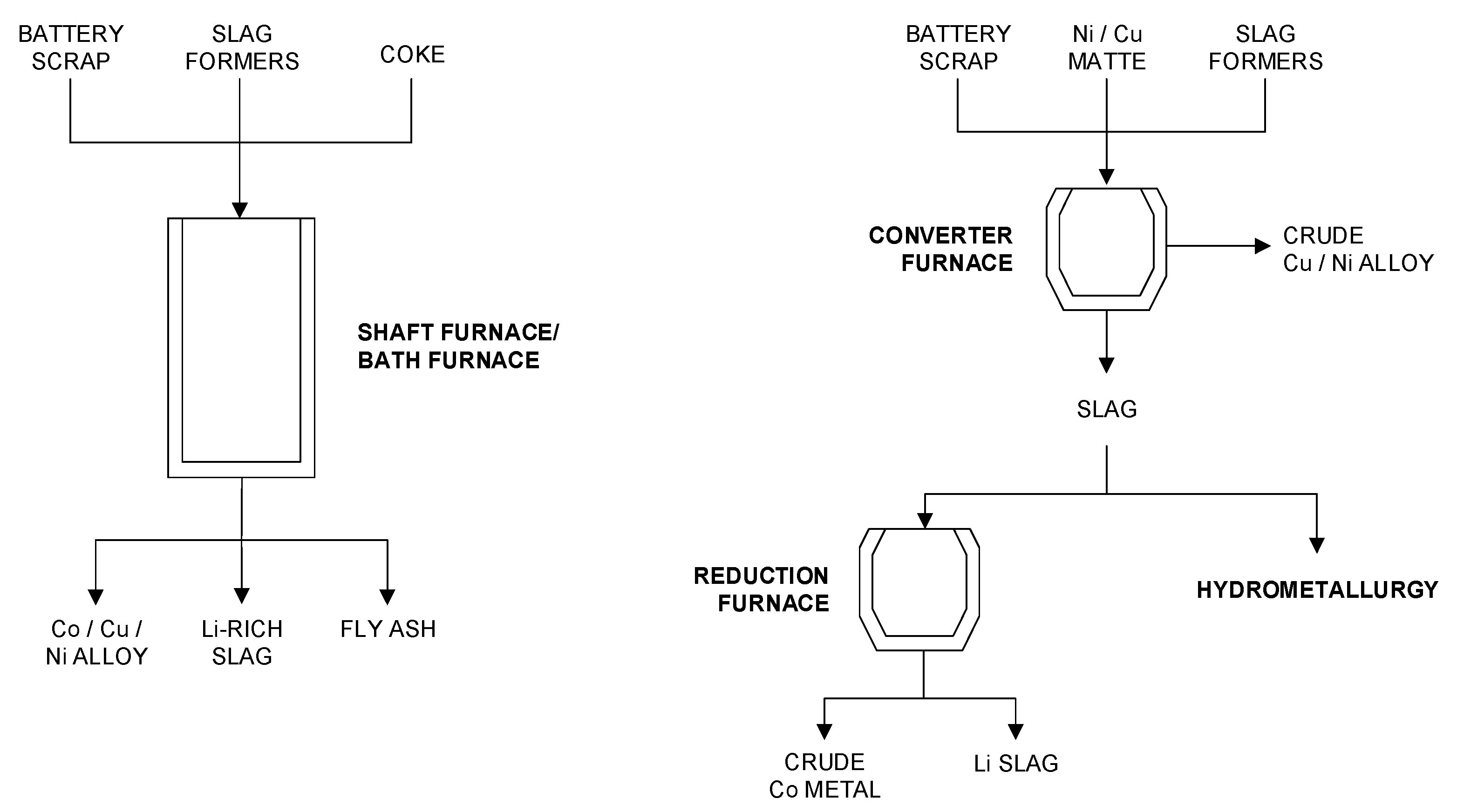 Metals 10 01107 g006