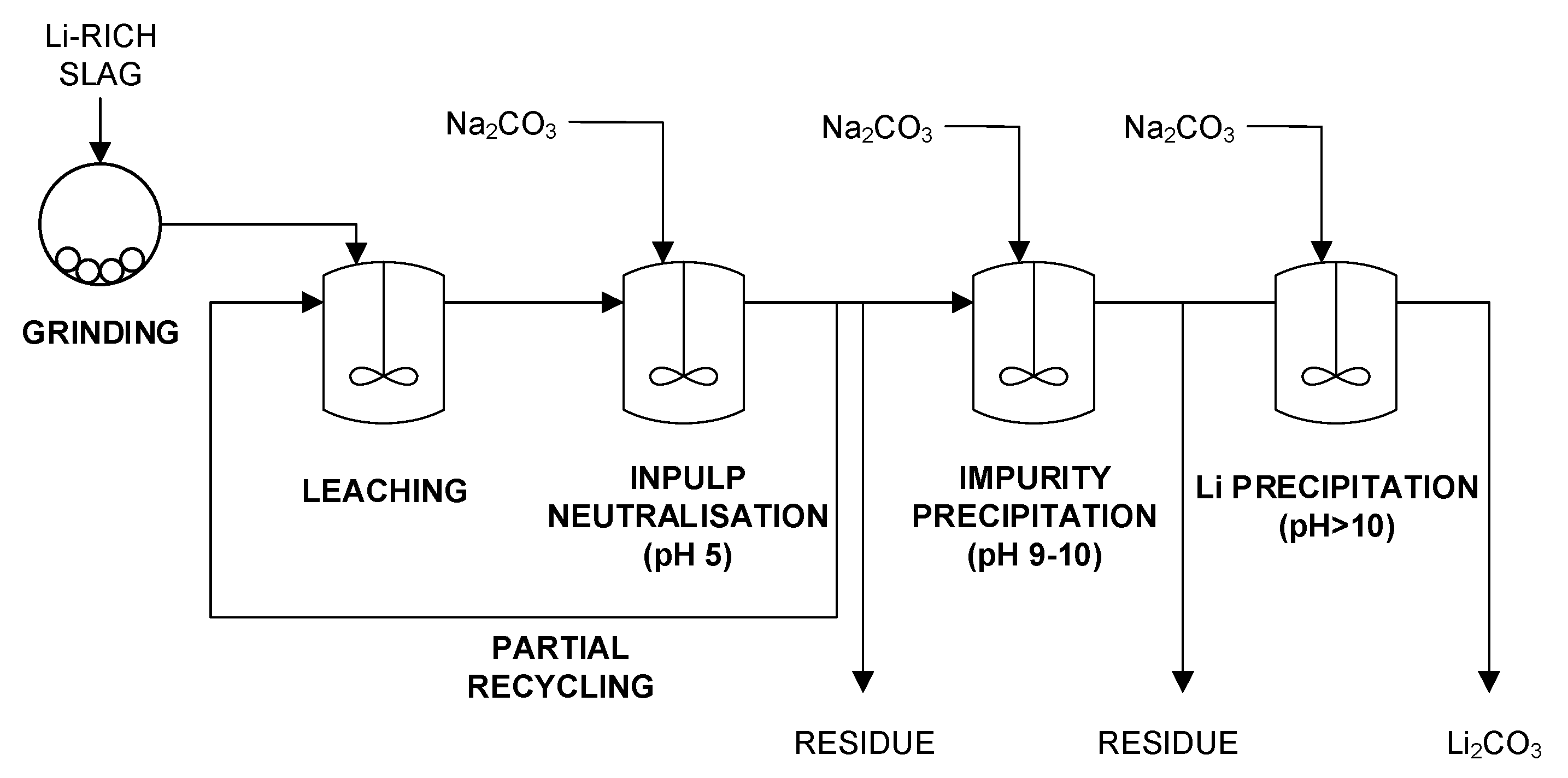 Metals 10 01107 g007
