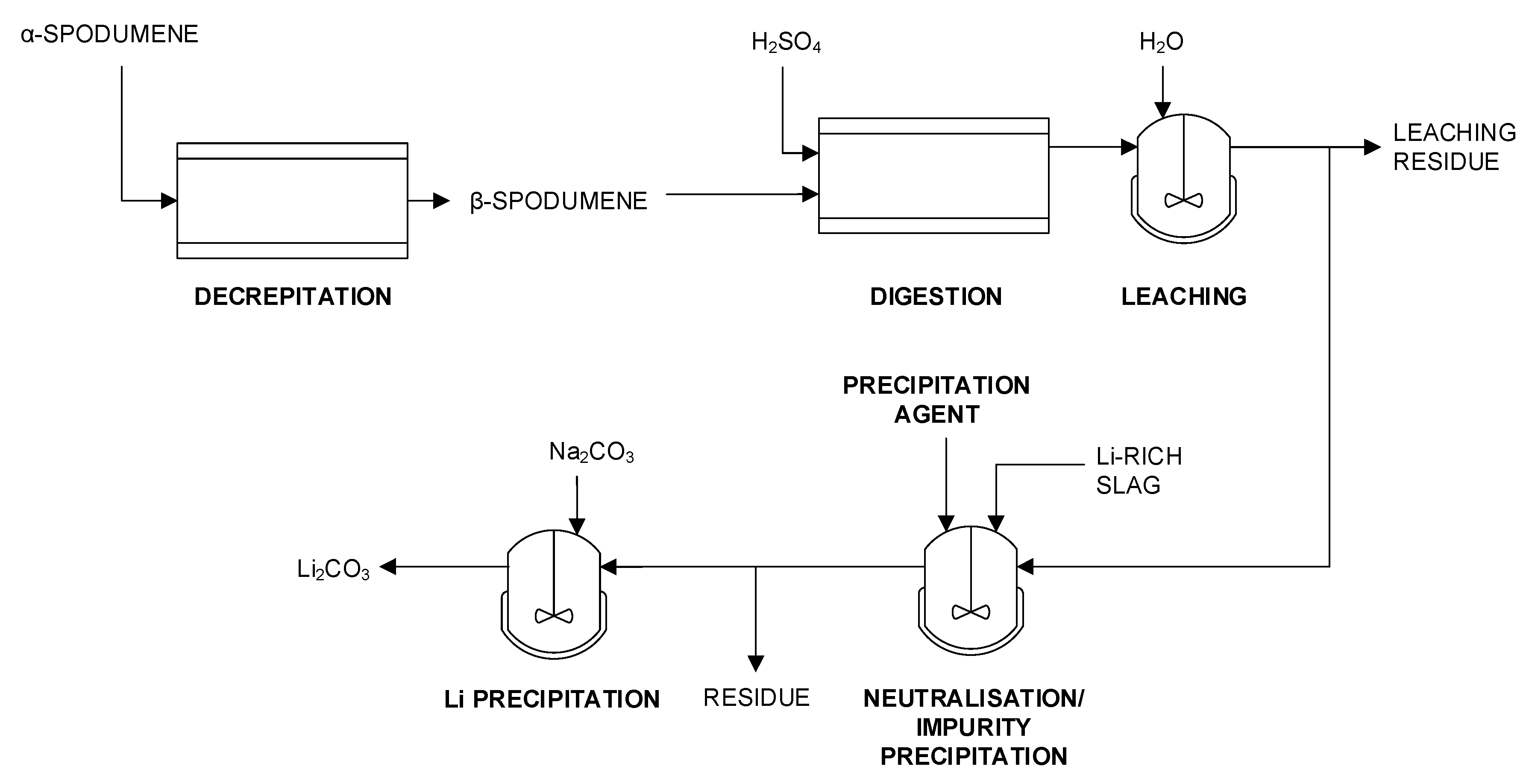Metals 10 01107 g008
