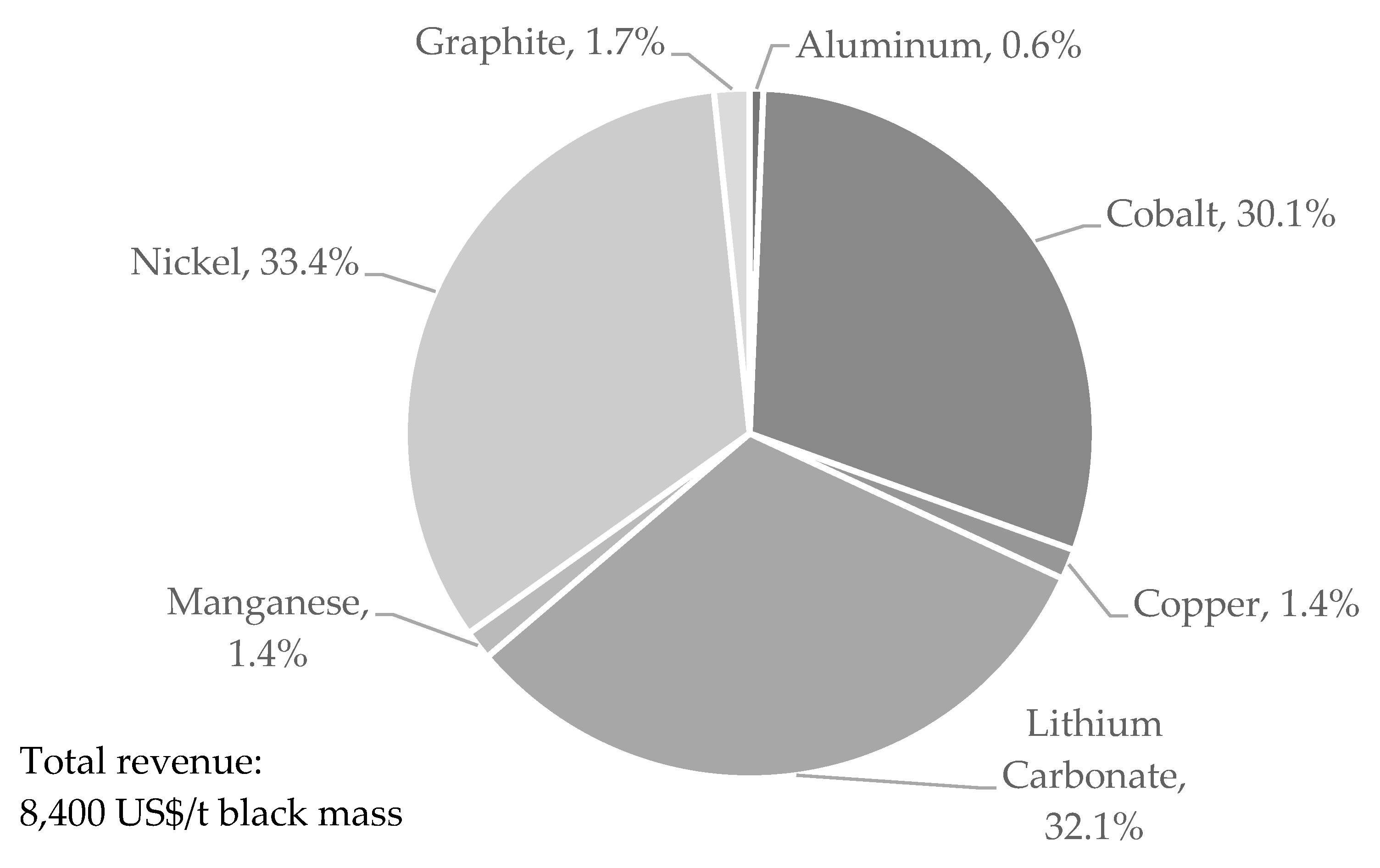 Metals 10 01107 g011