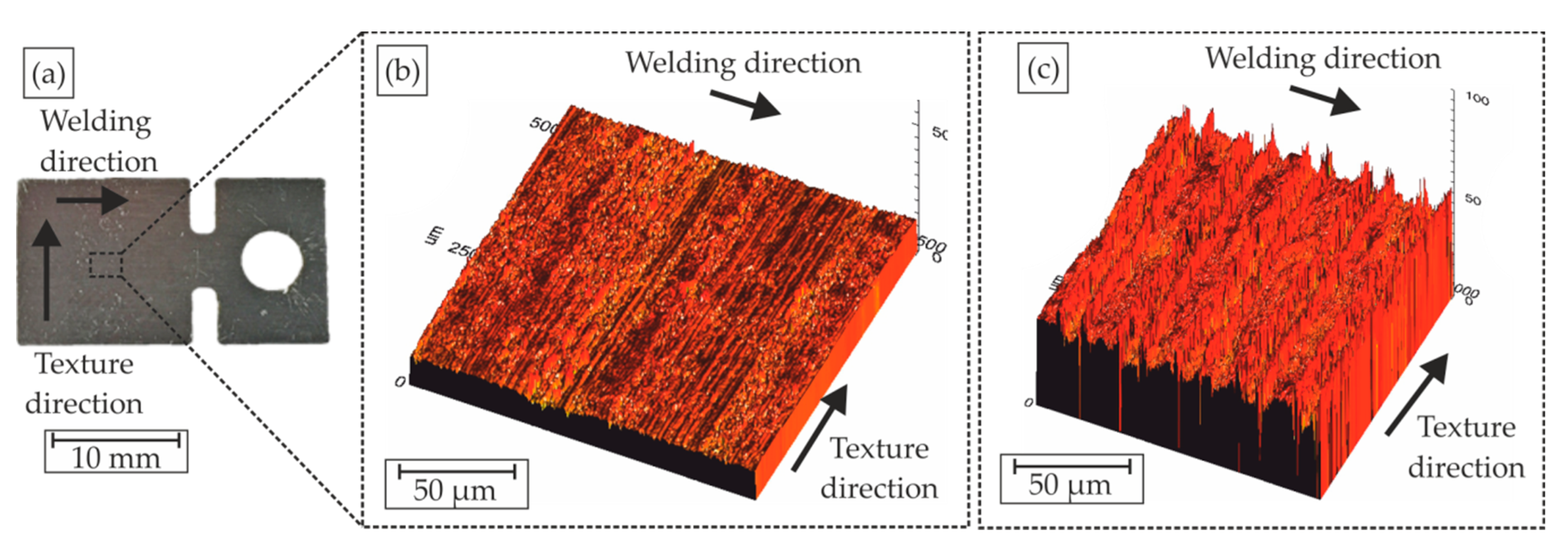 Metals 10 01108 g003 Metals 10 01108 g003