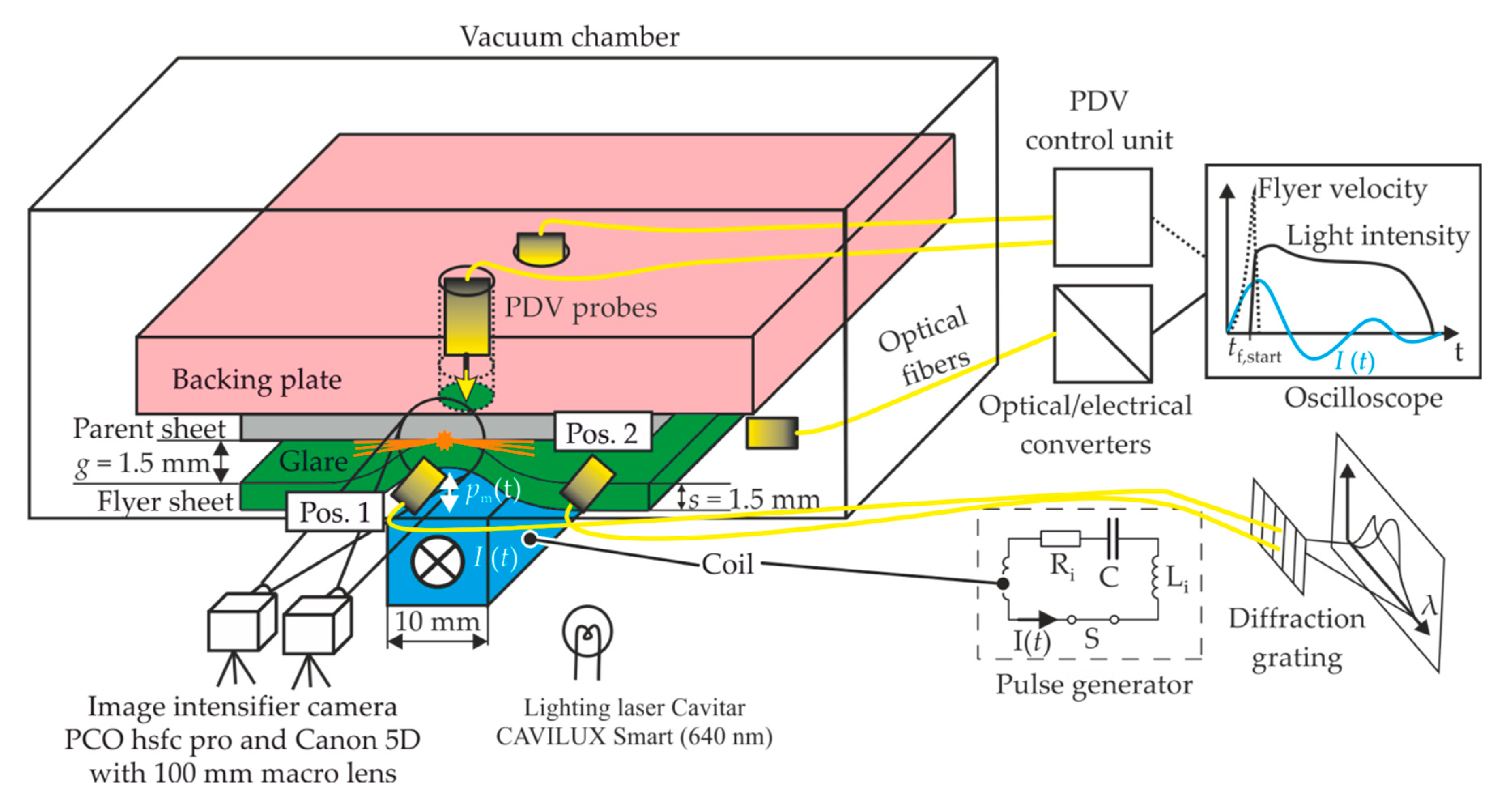 Metals 10 01108 g004 Metals 10 01108 g004