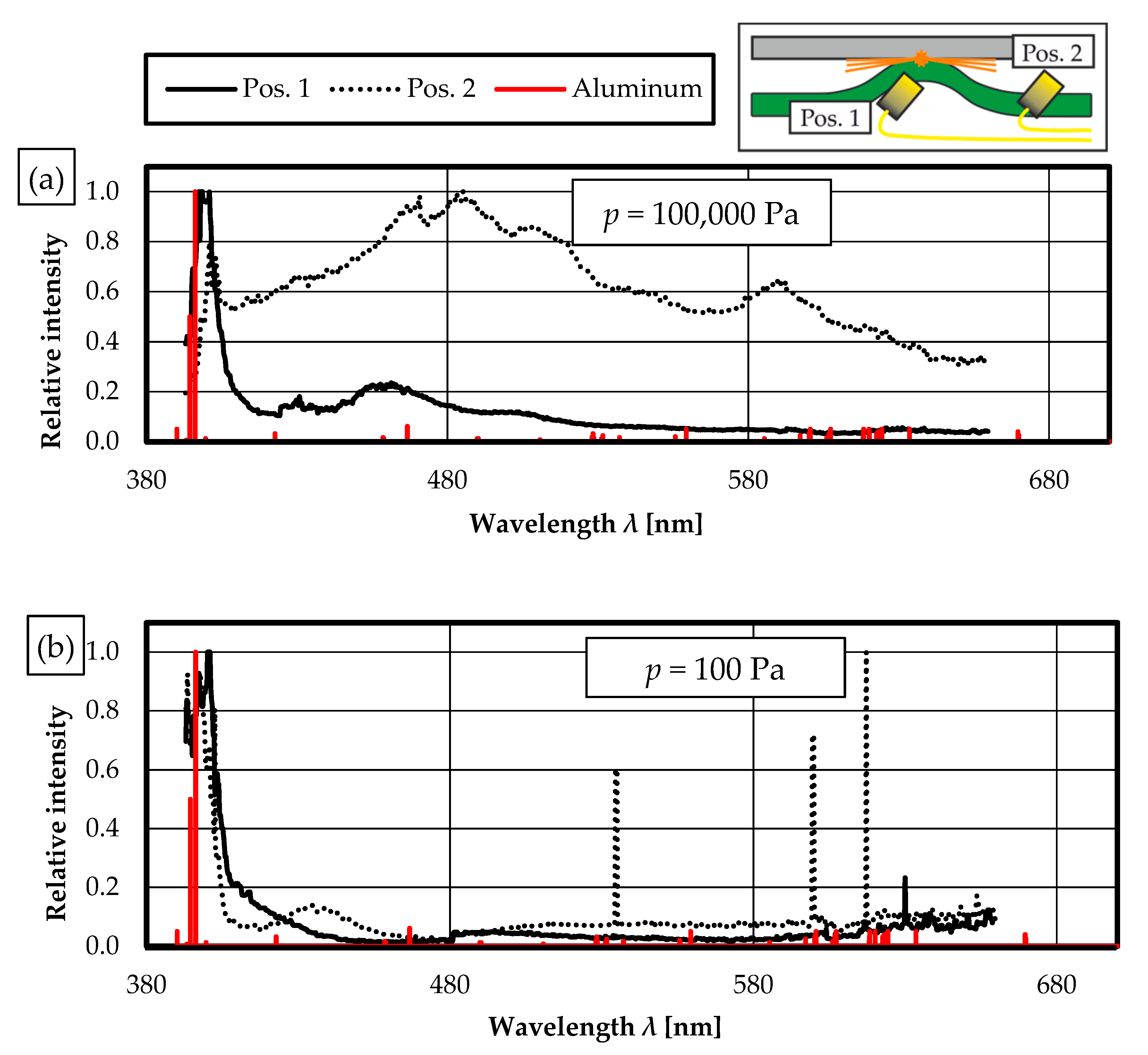 Metals 10 01108 g011 Metals 10 01108 g011