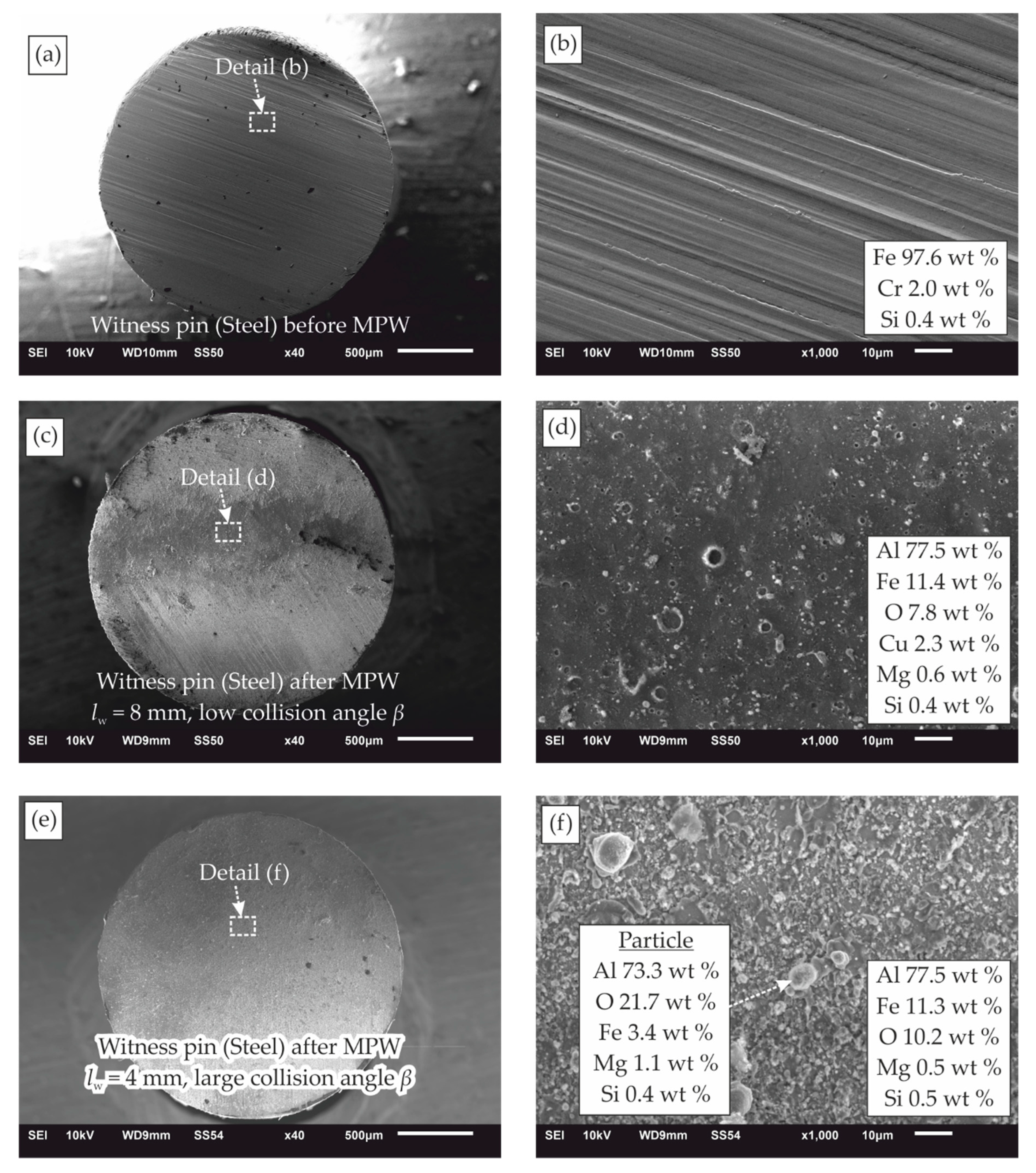 Metals 10 01108 g014 Metals 10 01108 g014