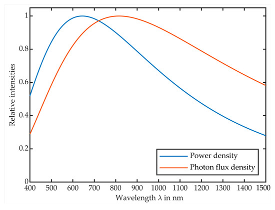 Metals 10 01108 g0a1