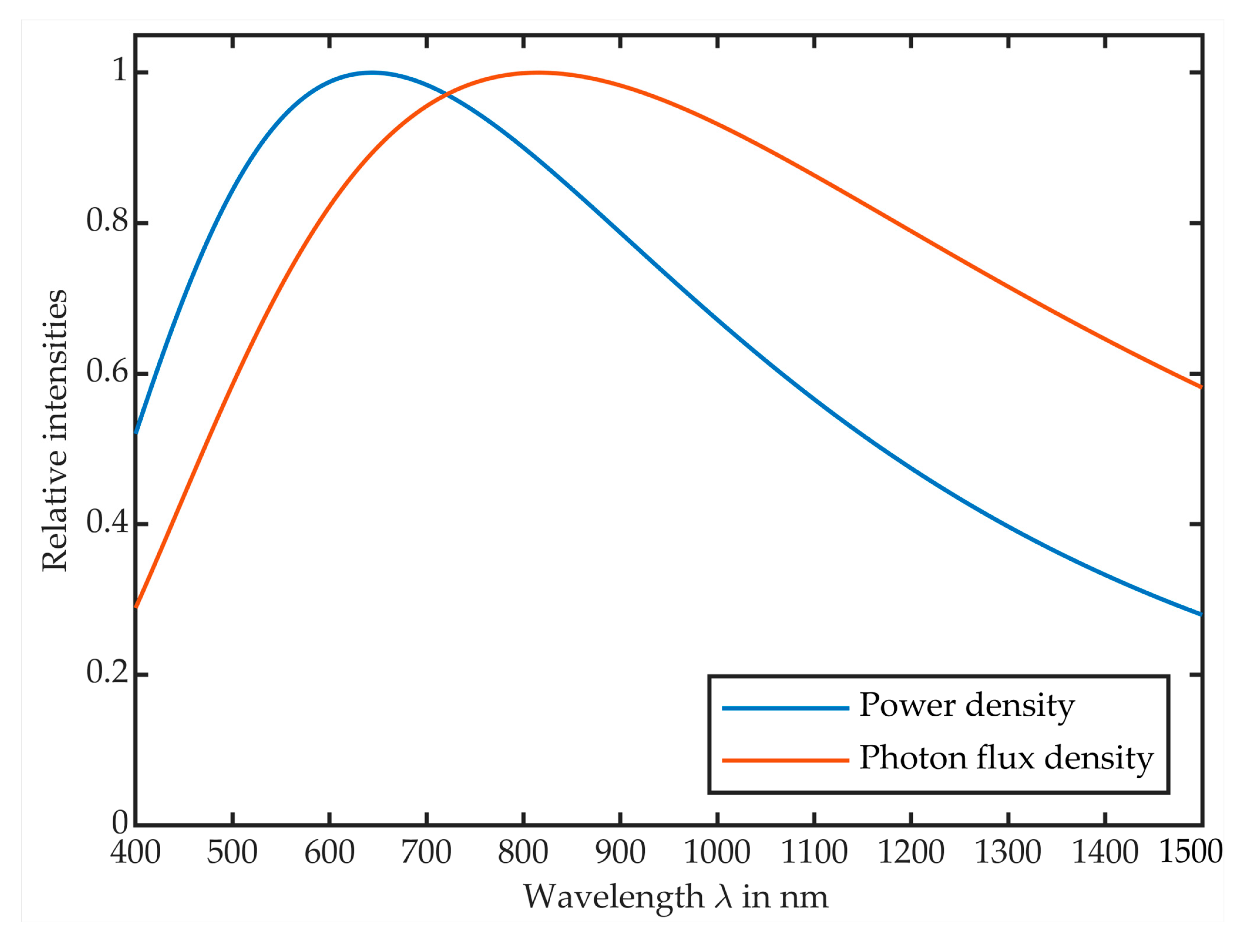 Metals 10 01108 g0a1 Metals 10 01108 g0a1