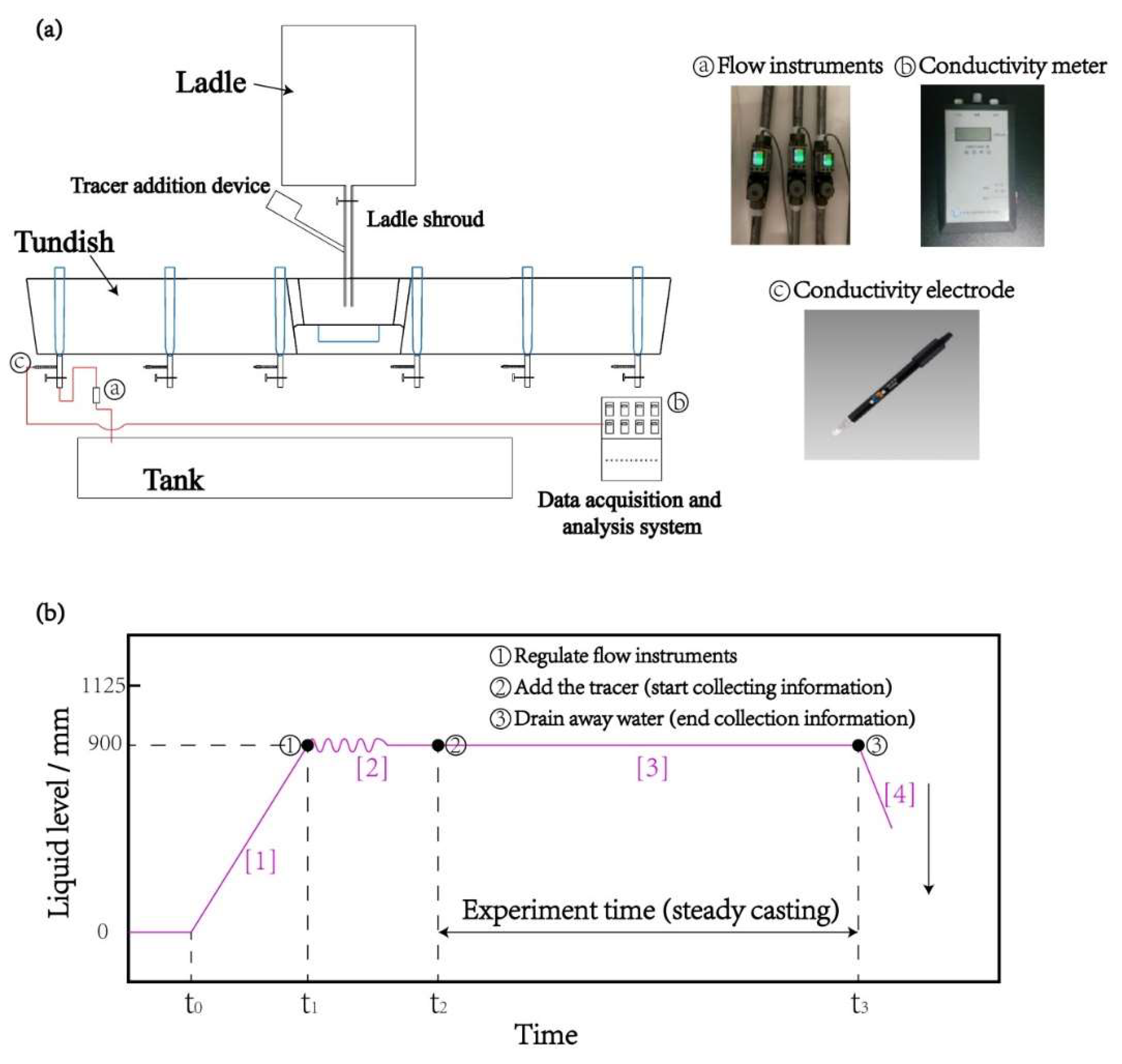 Metals 10 01111 g004 Metals 10 01111 g004